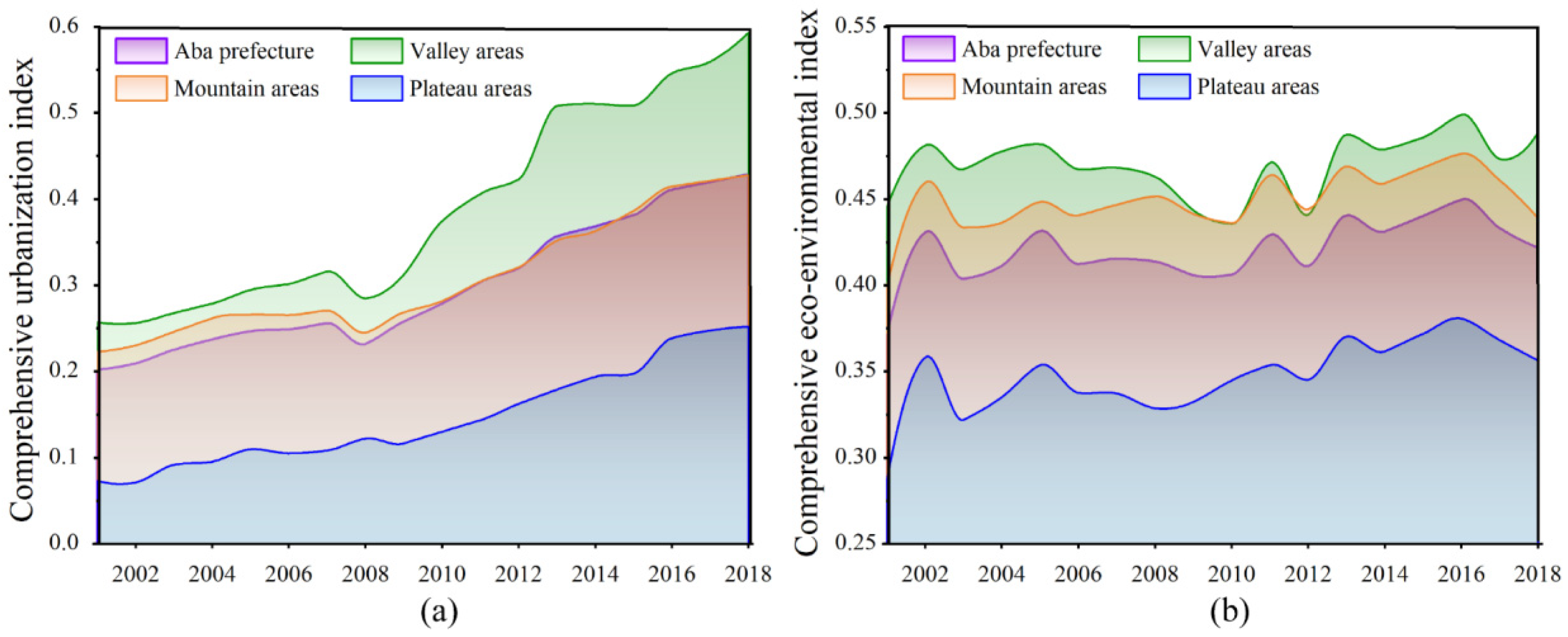 Remotesensing 15 01661 g002 Remotesensing 15 01661 g002