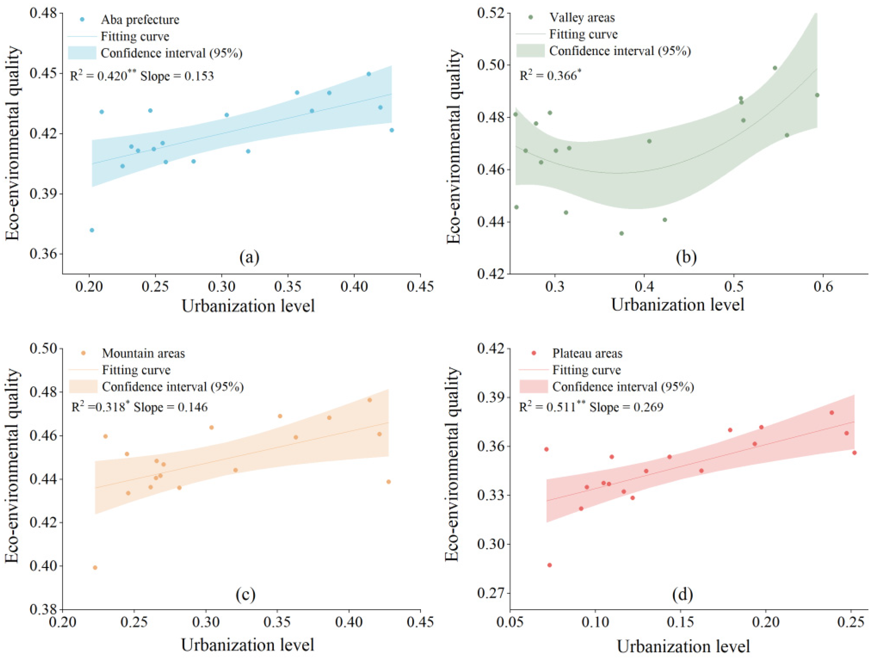 Remotesensing 15 01661 g003 Remotesensing 15 01661 g003