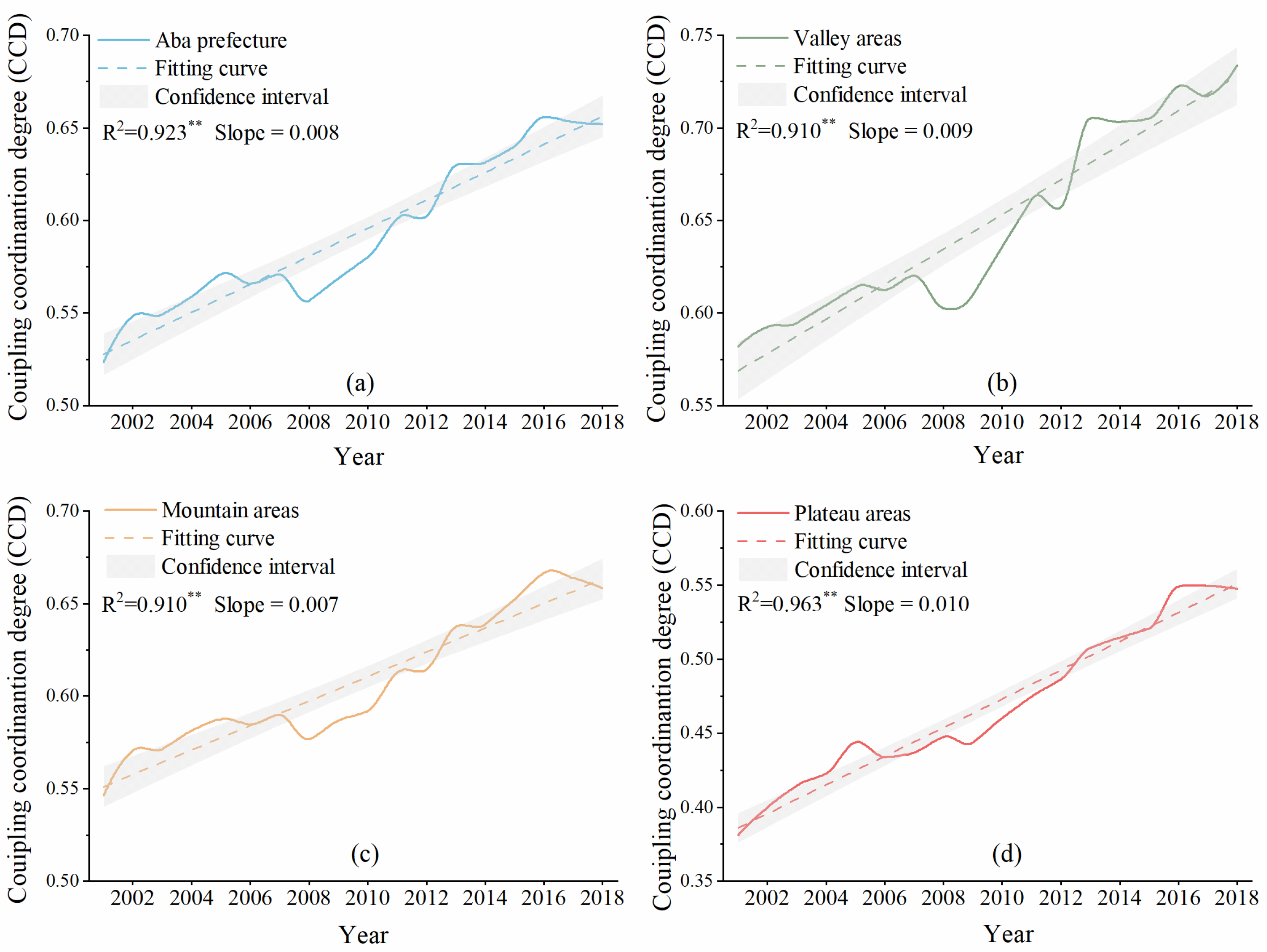 Remotesensing 15 01661 g004 Remotesensing 15 01661 g004