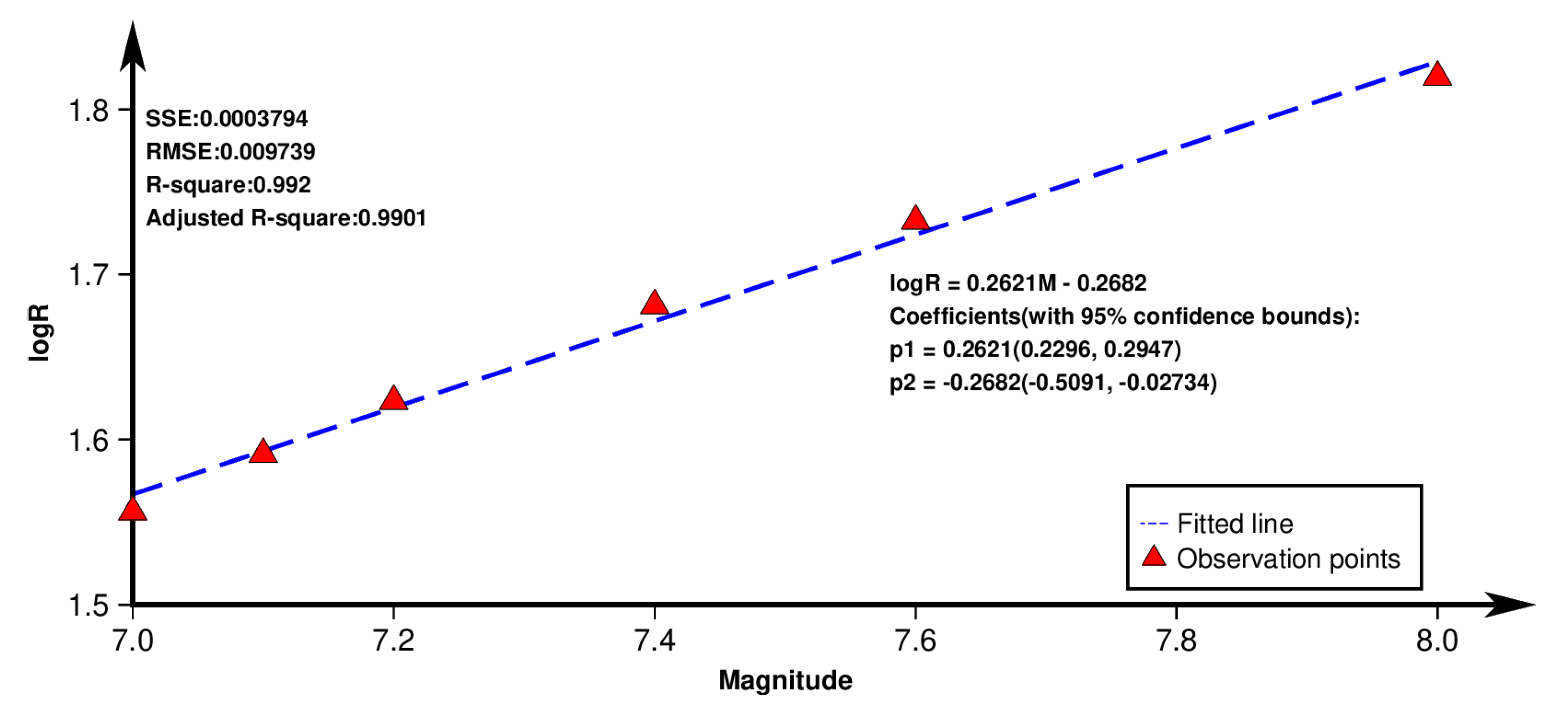Remotesensing 15 01662 g003 Remotesensing 15 01662 g003