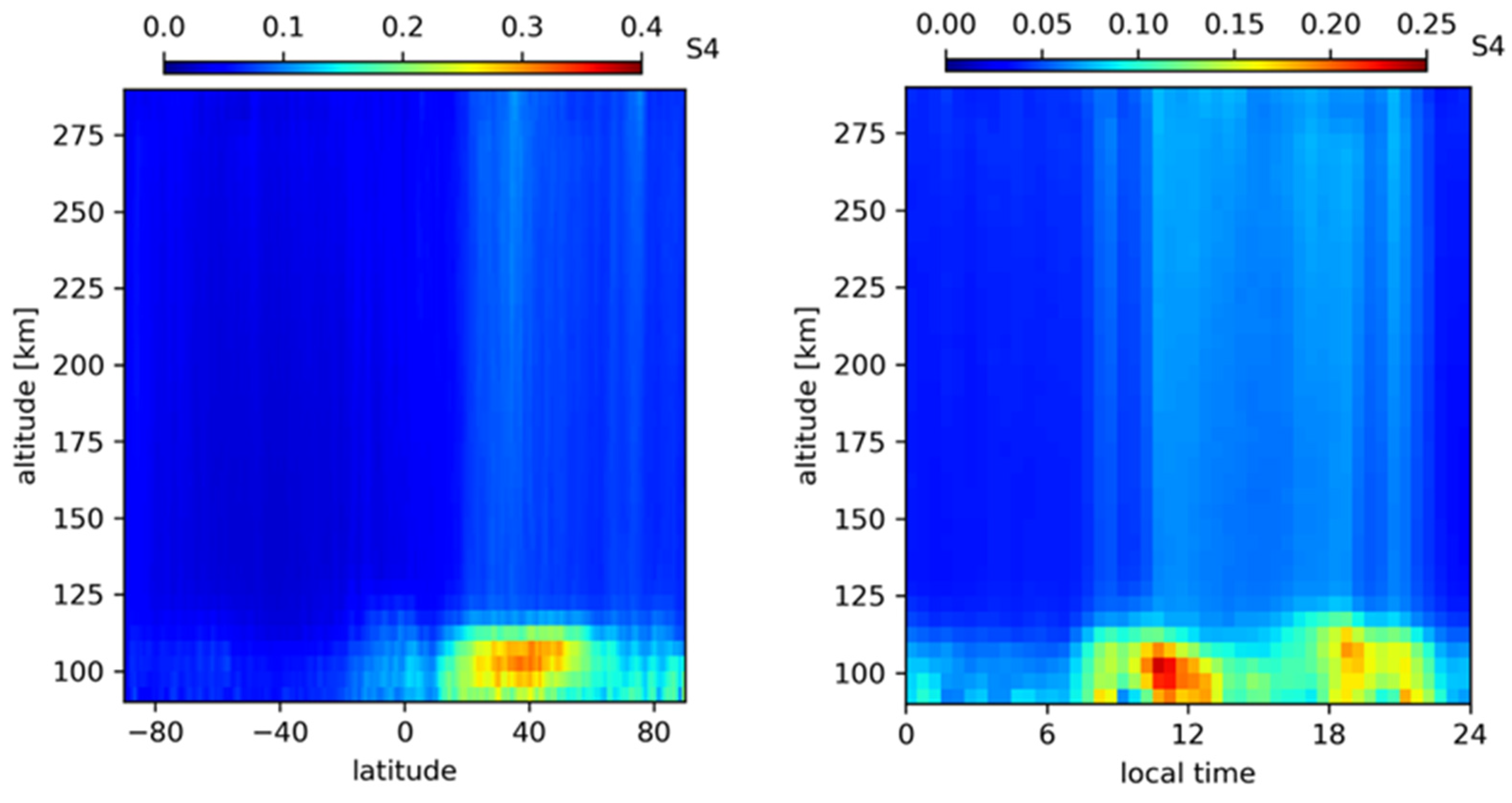 Remotesensing 15 01663 g009 Remotesensing 15 01663 g009