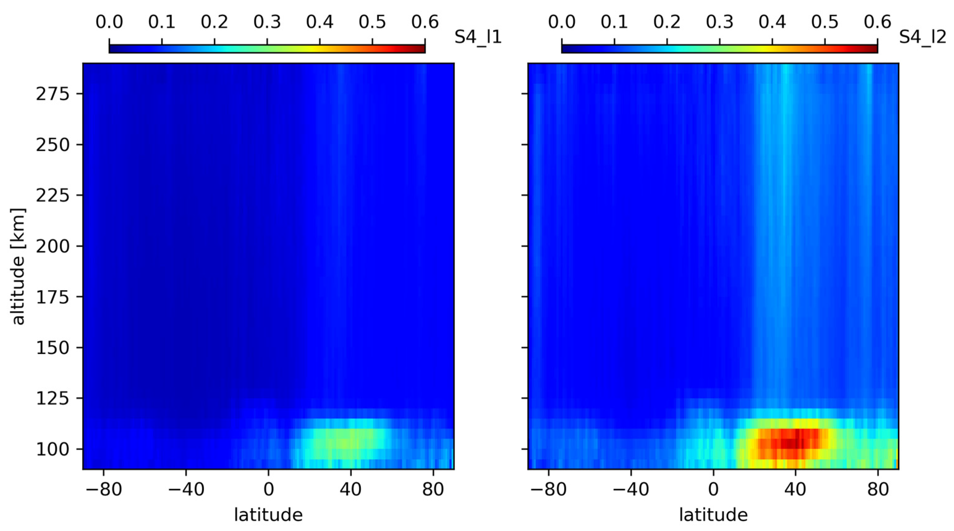 Remotesensing 15 01663 g010 Remotesensing 15 01663 g010