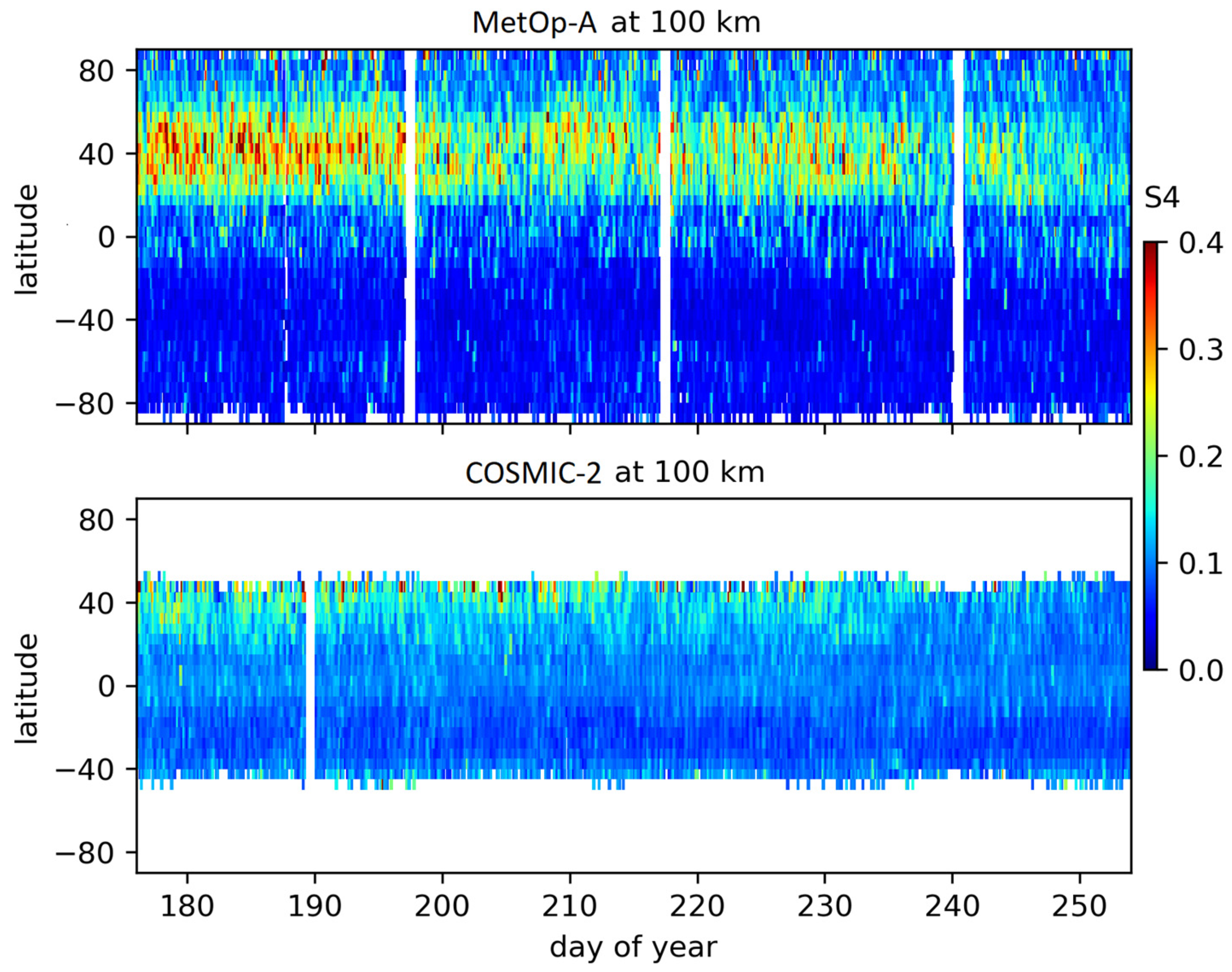 Remotesensing 15 01663 g011 Remotesensing 15 01663 g011