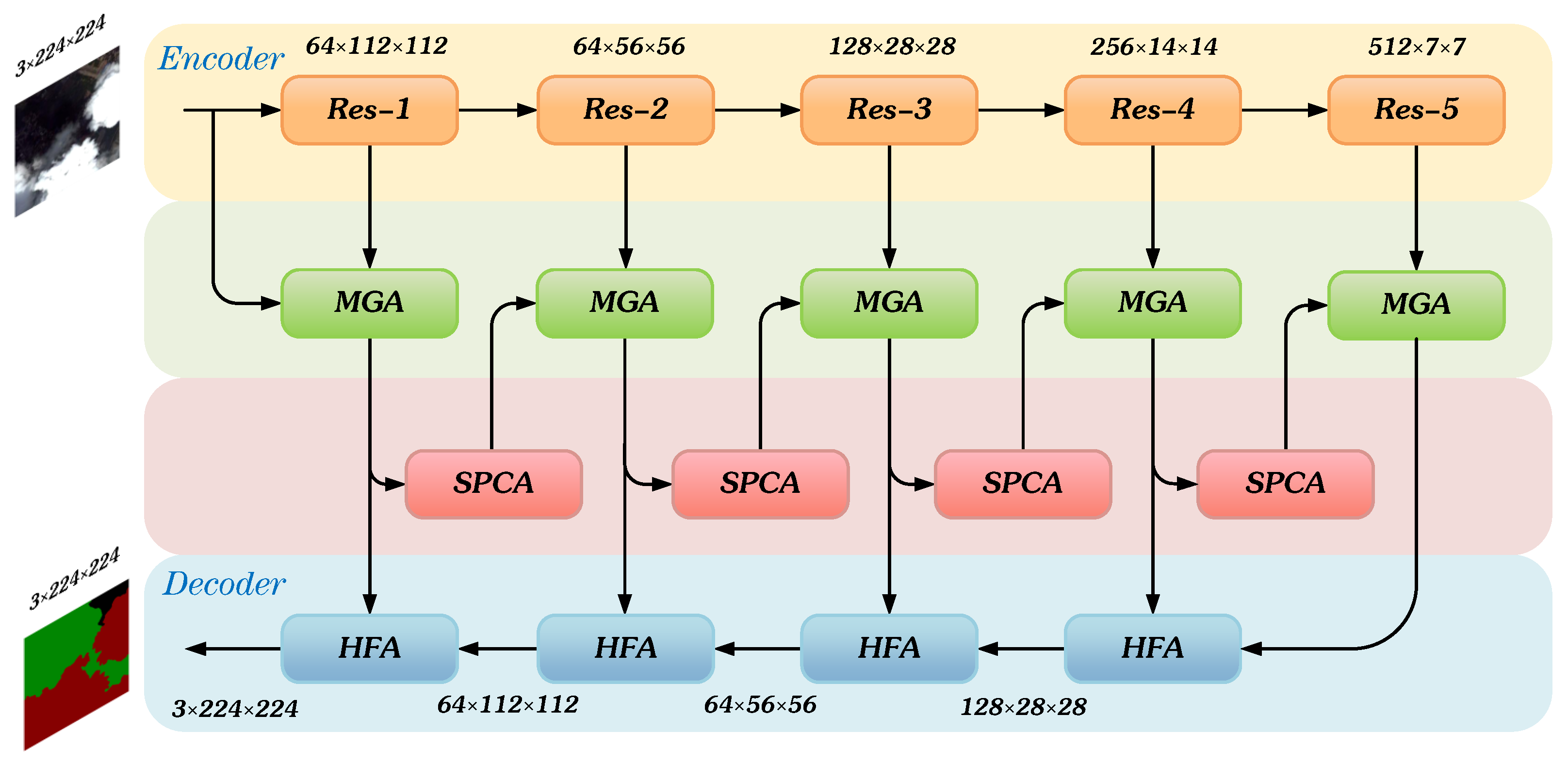 Remotesensing 15 01664 g001 Remotesensing 15 01664 g001