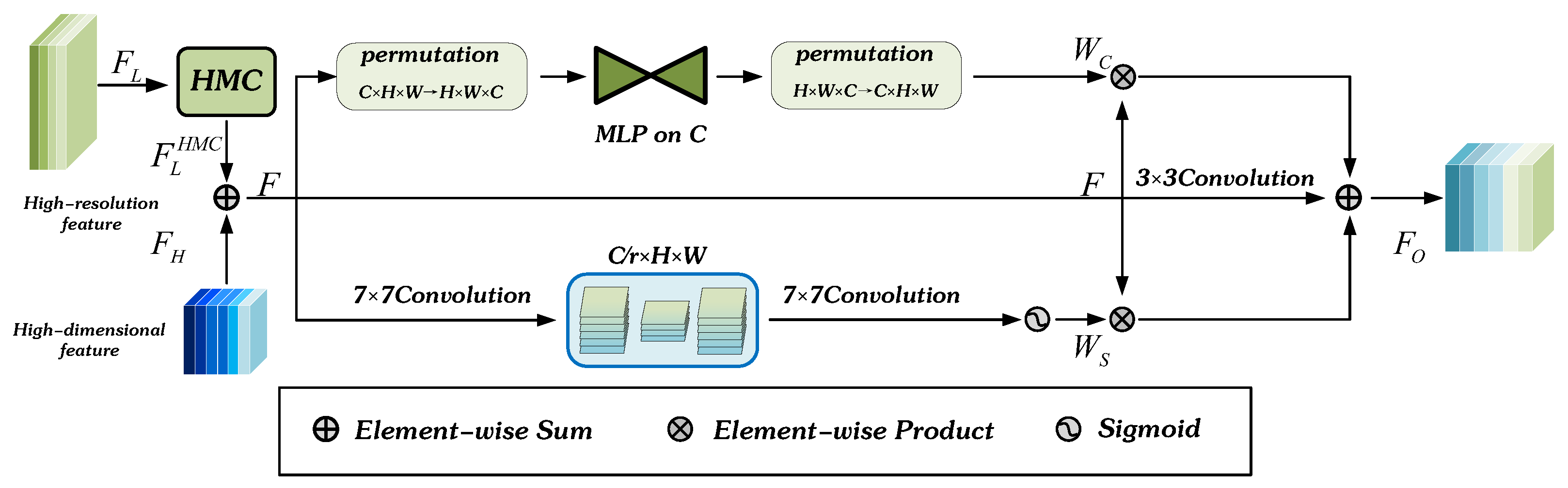 Remotesensing 15 01664 g004 Remotesensing 15 01664 g004