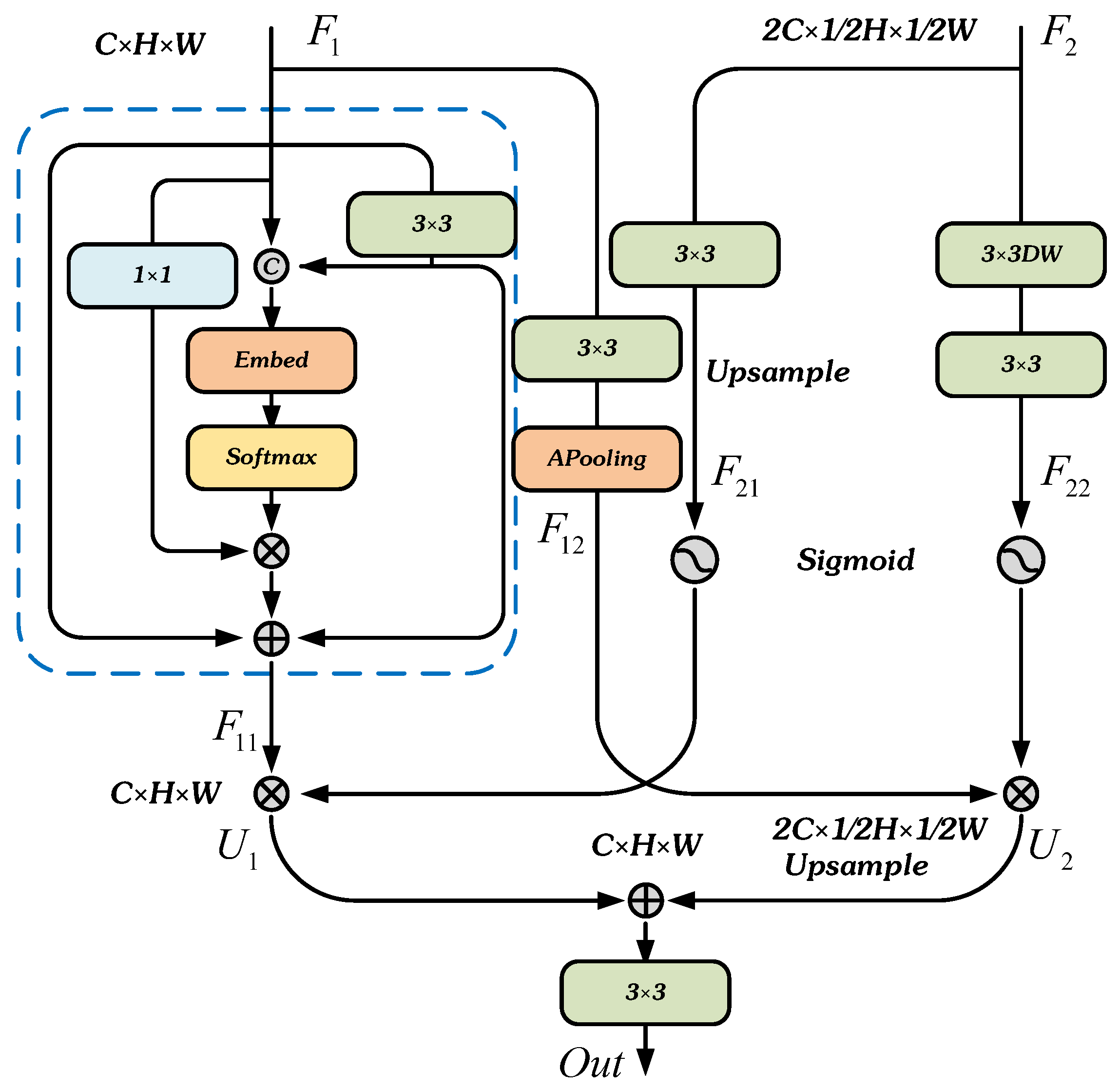Remotesensing 15 01664 g006 Remotesensing 15 01664 g006