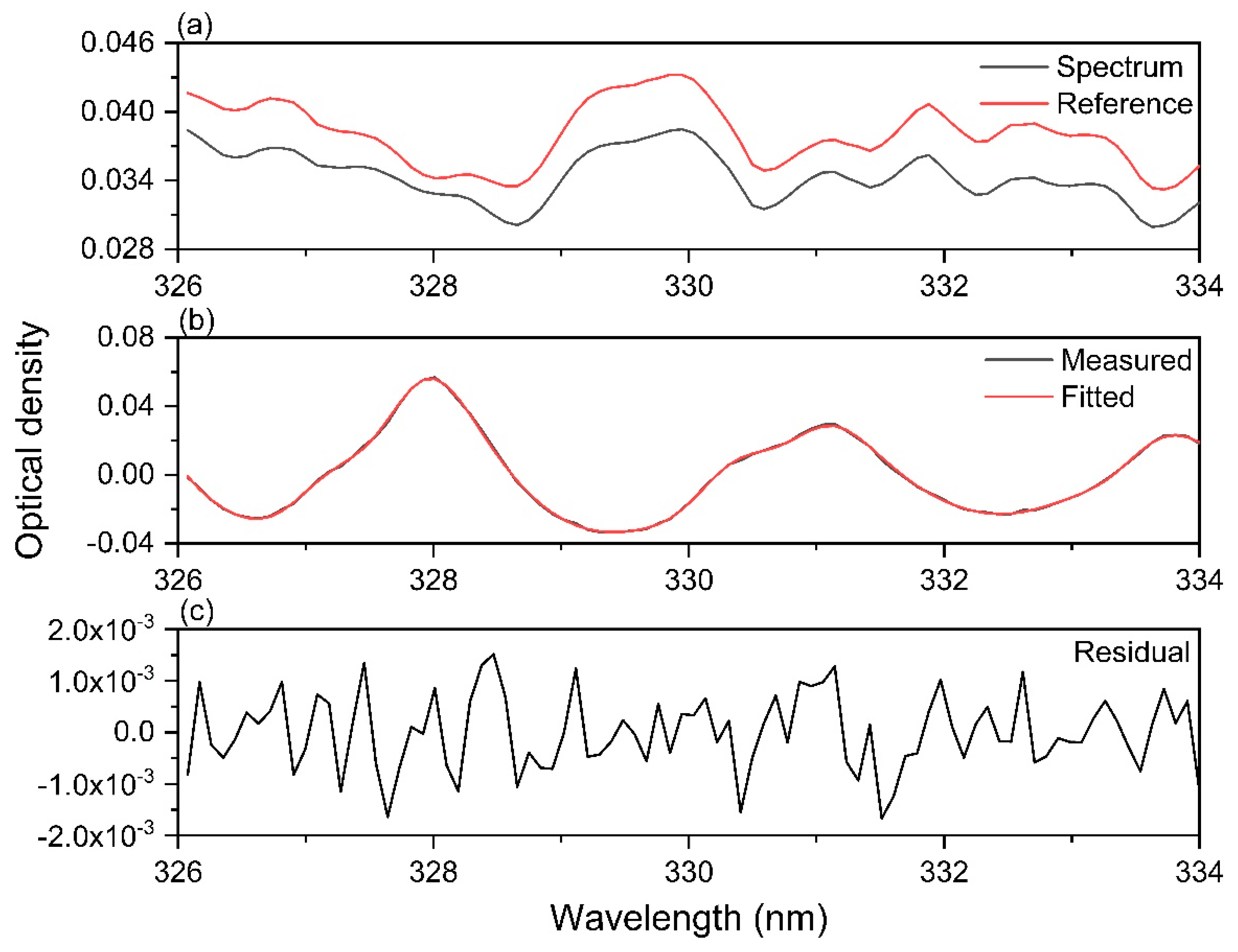 Remotesensing 15 01665 g001