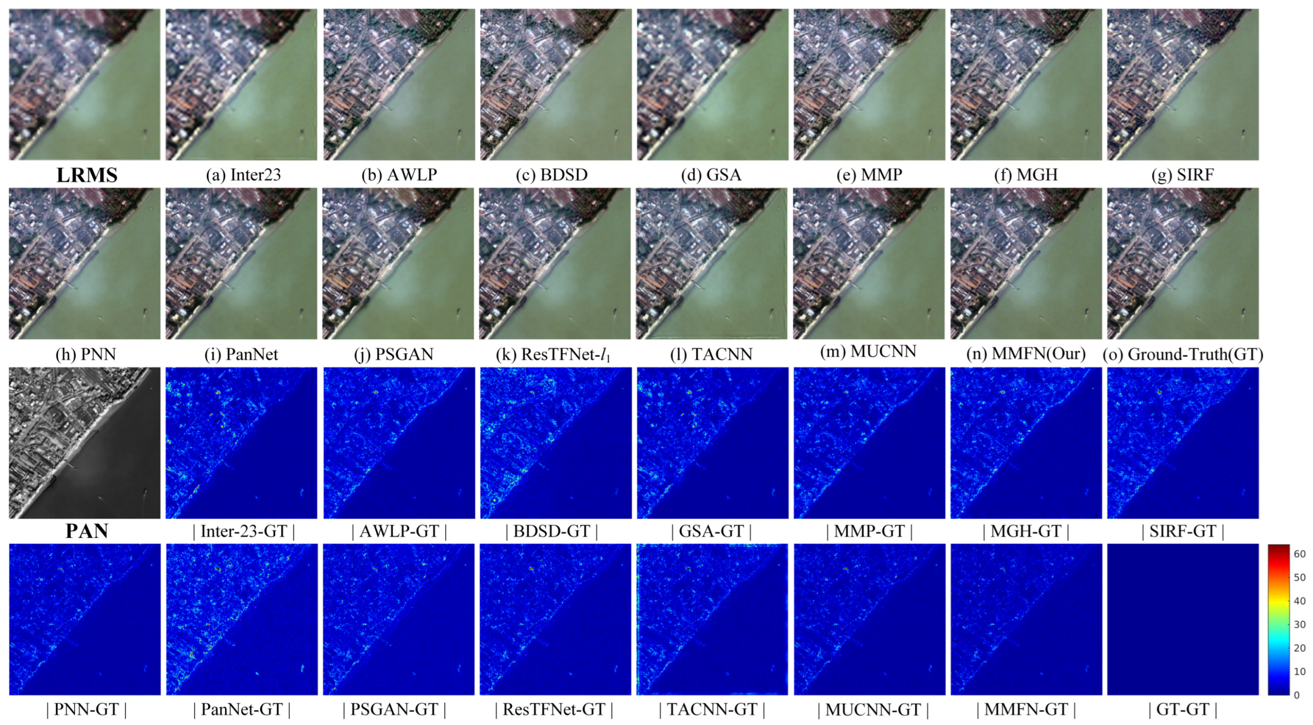 Remotesensing 15 01666 g003 Remotesensing 15 01666 g003