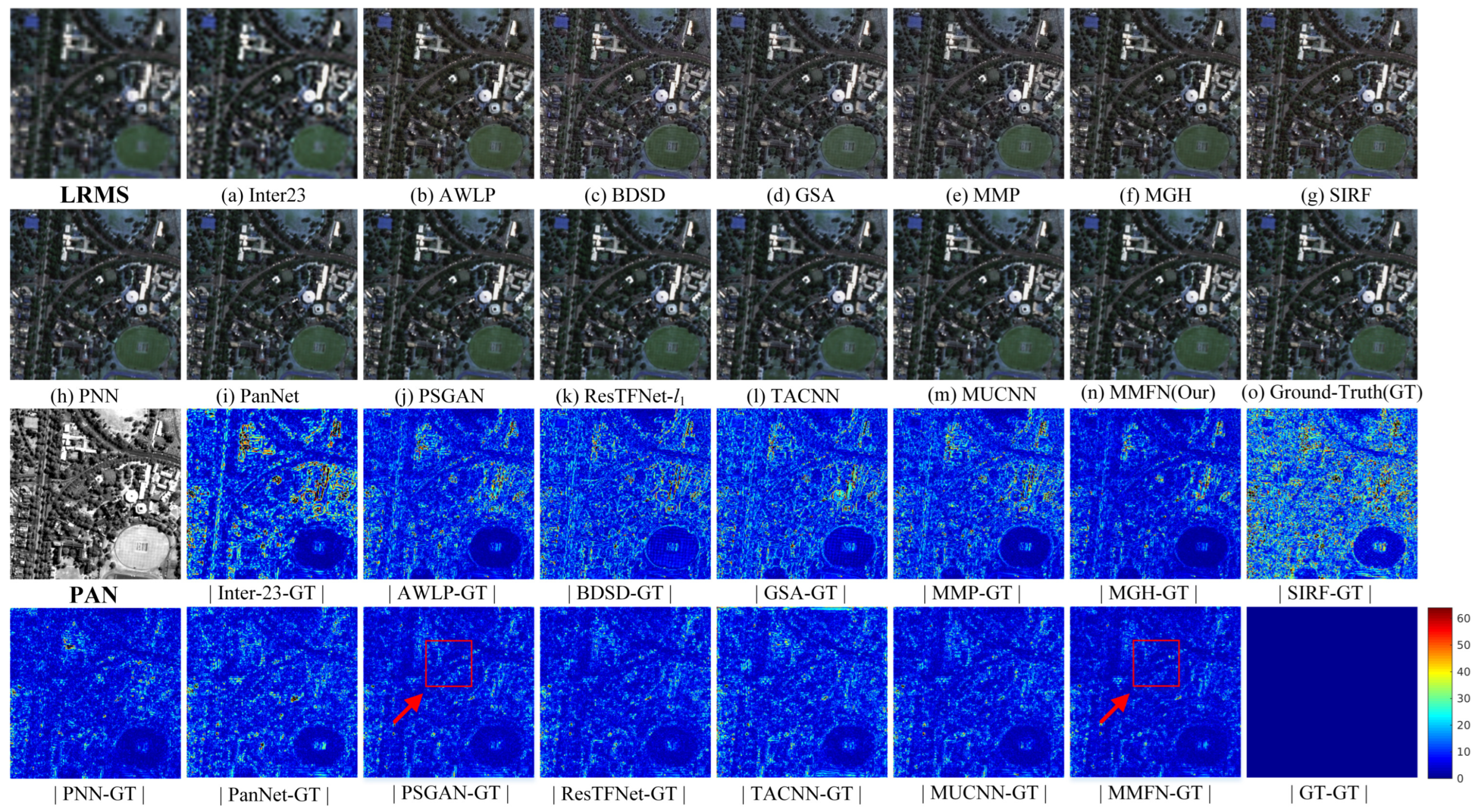 Remotesensing 15 01666 g004 Remotesensing 15 01666 g004