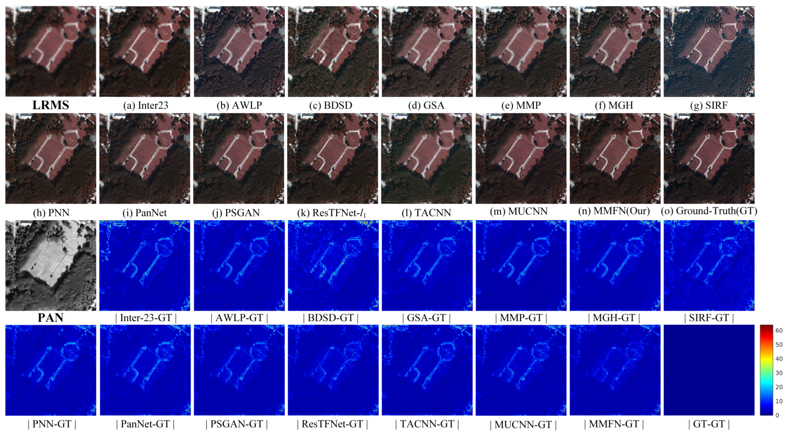 Remotesensing 15 01666 g005 Remotesensing 15 01666 g005