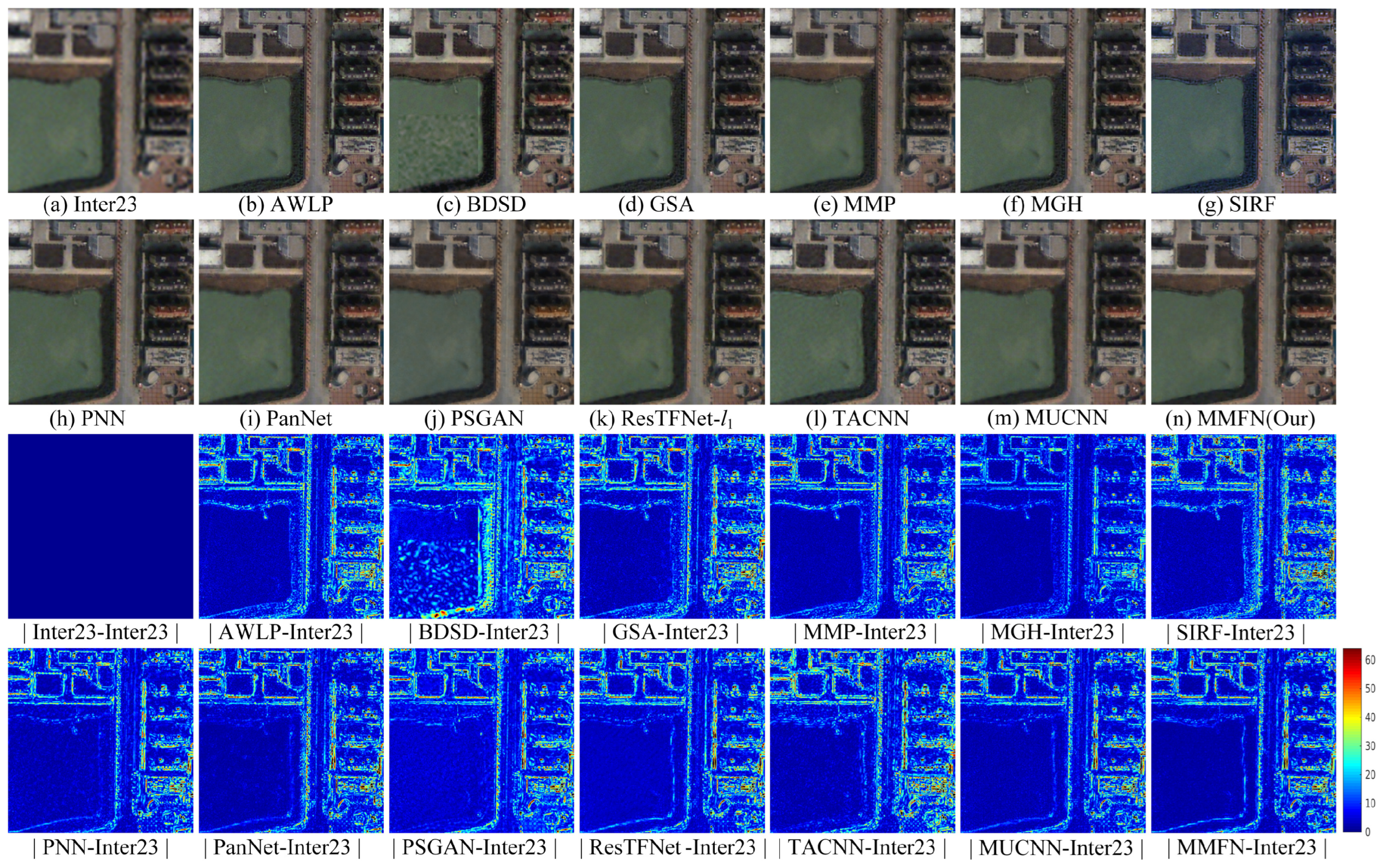 Remotesensing 15 01666 g006 Remotesensing 15 01666 g006