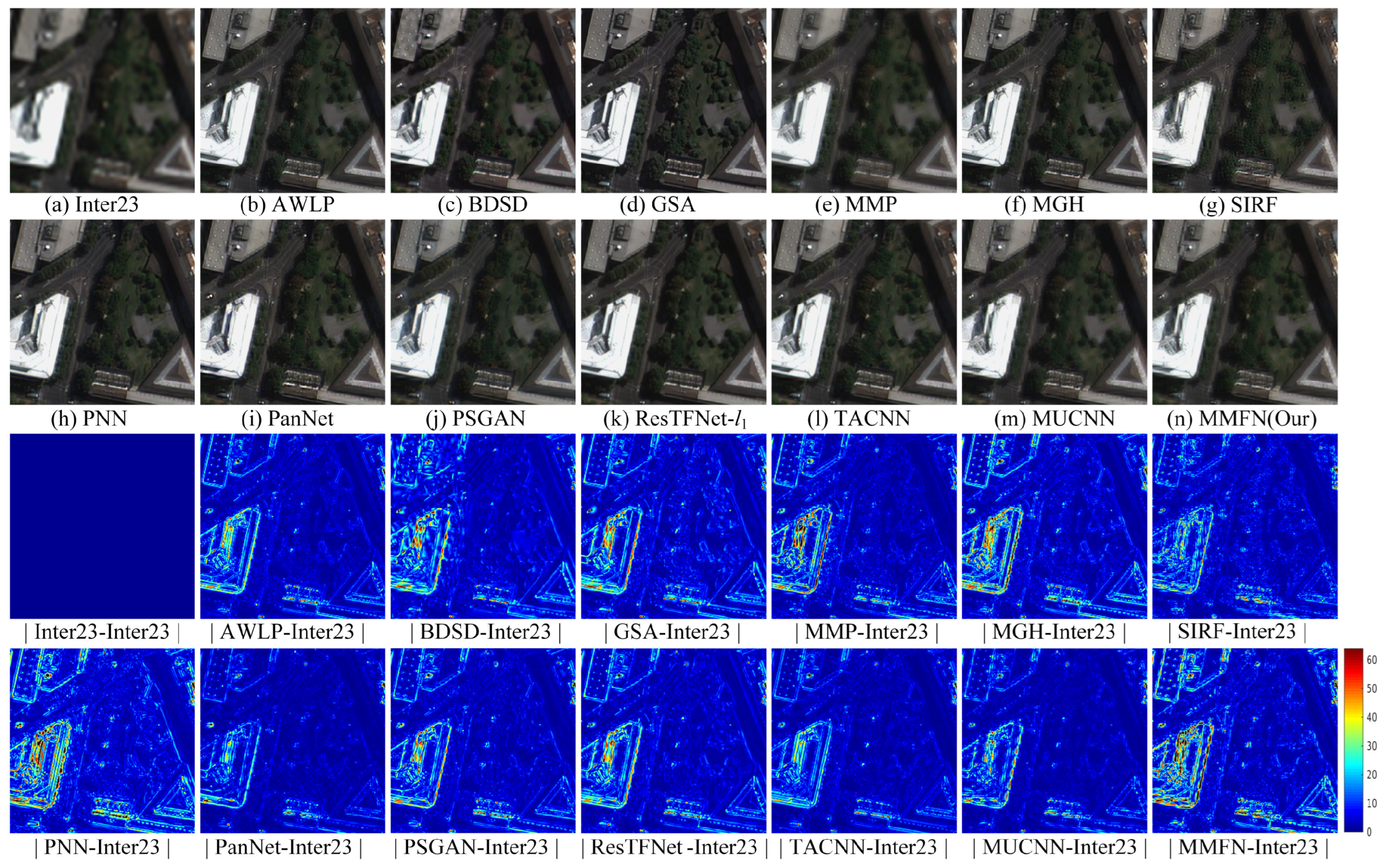 Remotesensing 15 01666 g007 Remotesensing 15 01666 g007