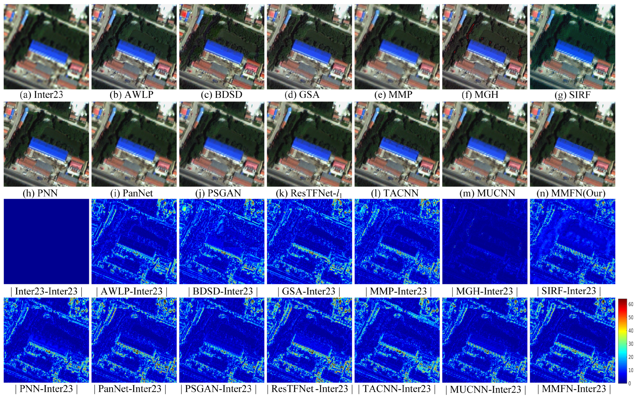 Remotesensing 15 01666 g008 Remotesensing 15 01666 g008