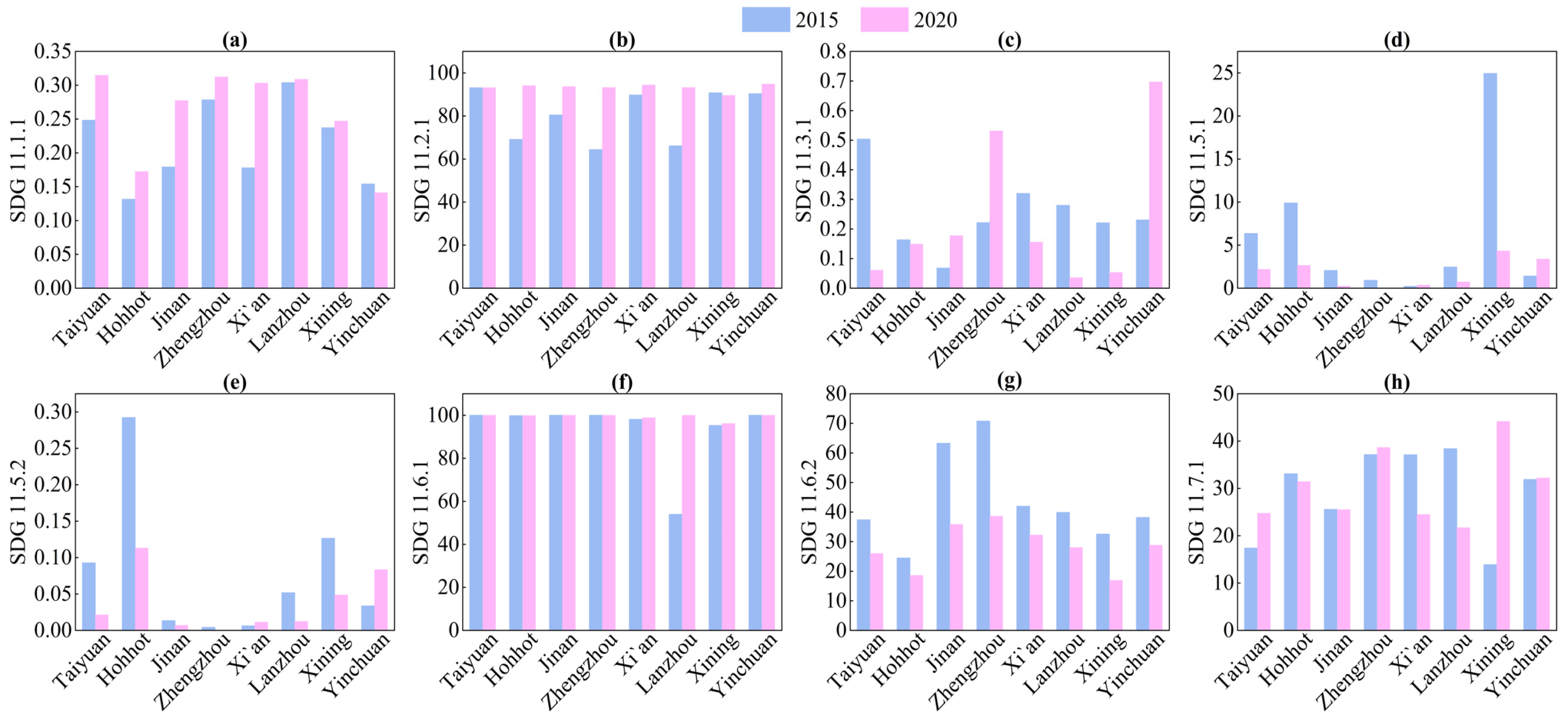 Remotesensing 15 01668 g003 Remotesensing 15 01668 g003