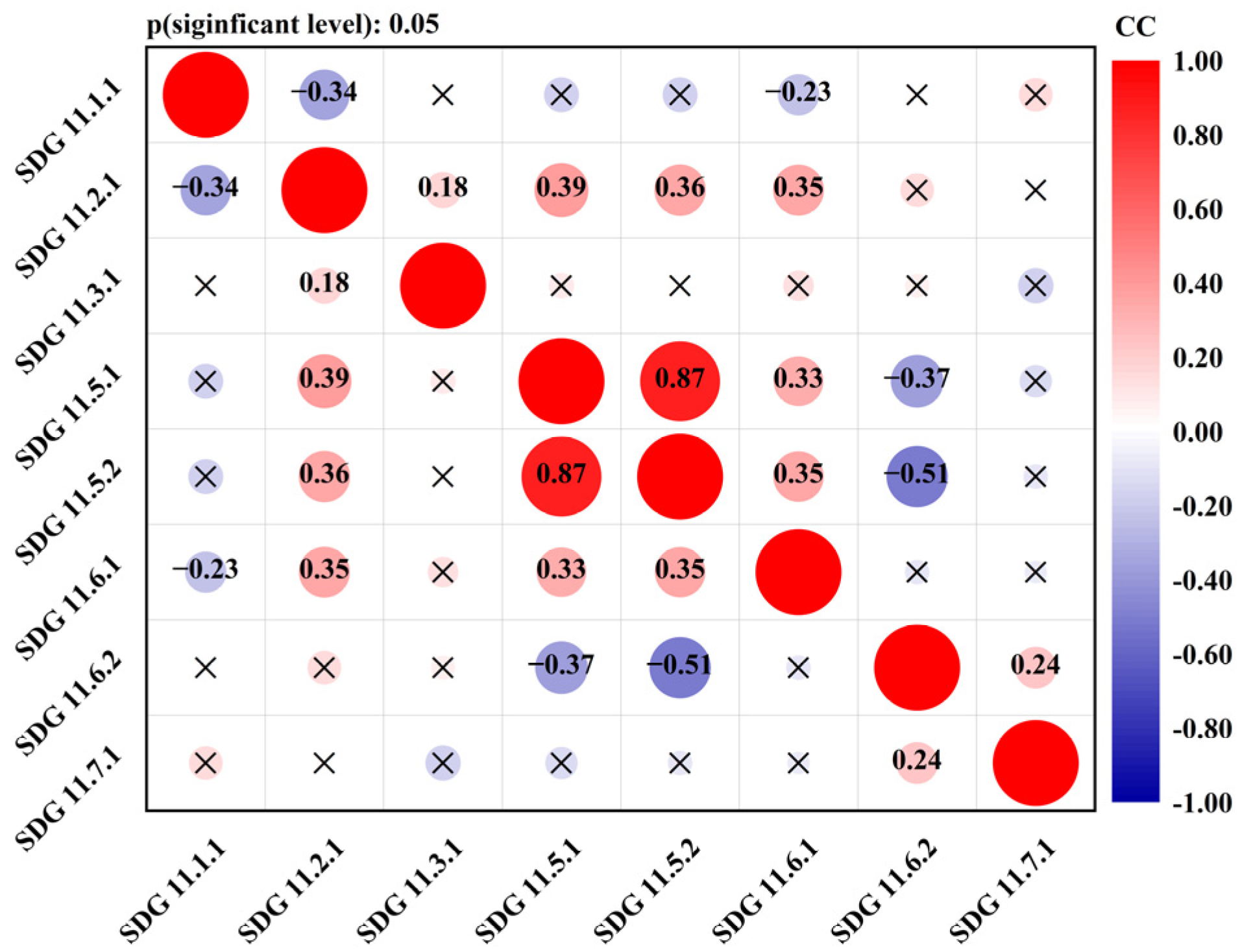 Remotesensing 15 01668 g009 Remotesensing 15 01668 g009