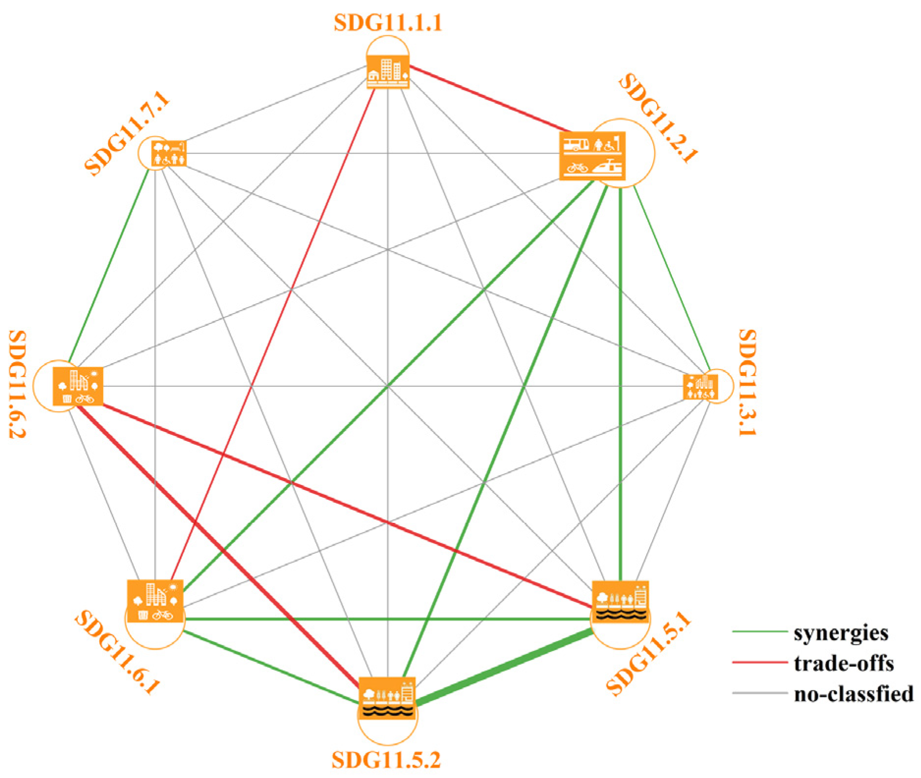 Remotesensing 15 01668 g010 Remotesensing 15 01668 g010