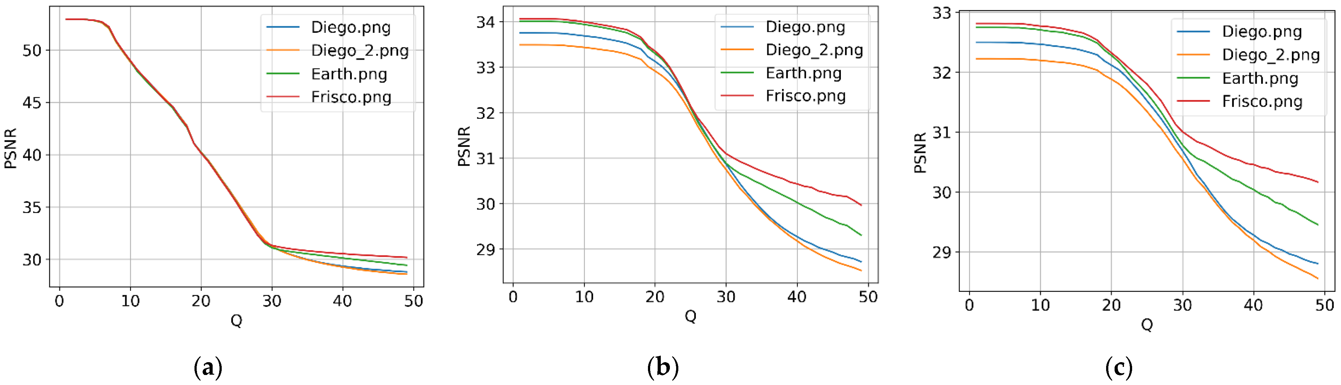 Remotesensing 15 01669 g002 Remotesensing 15 01669 g002