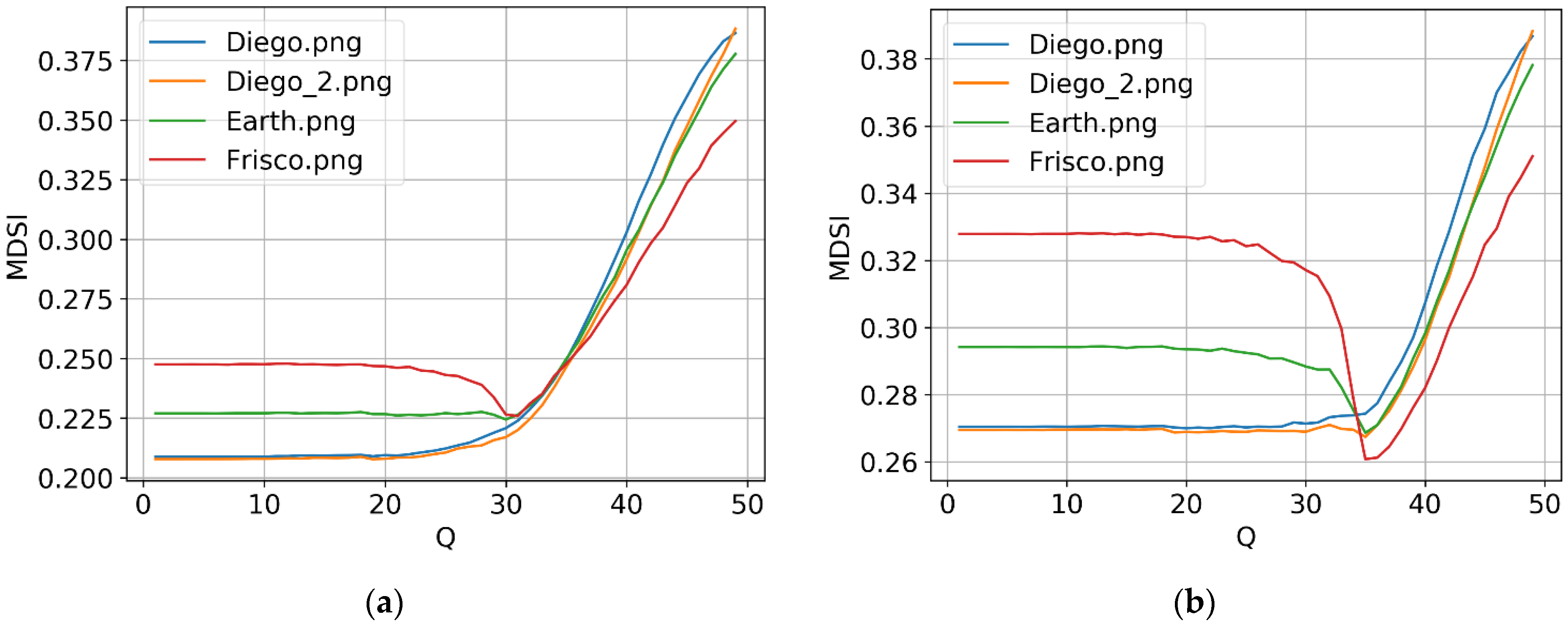 Remotesensing 15 01669 g004 Remotesensing 15 01669 g004