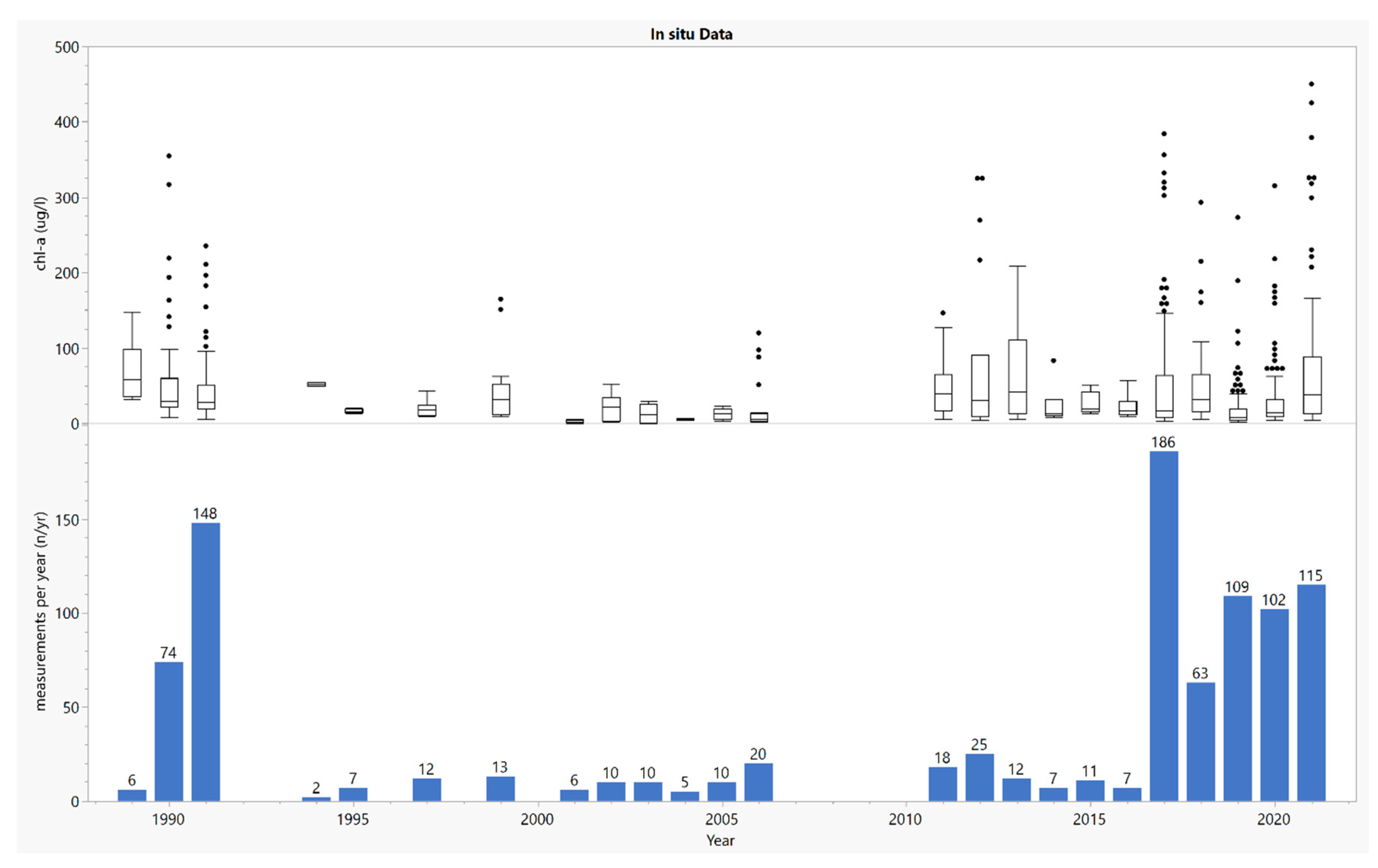 Remotesensing 15 01670 g003 Remotesensing 15 01670 g003