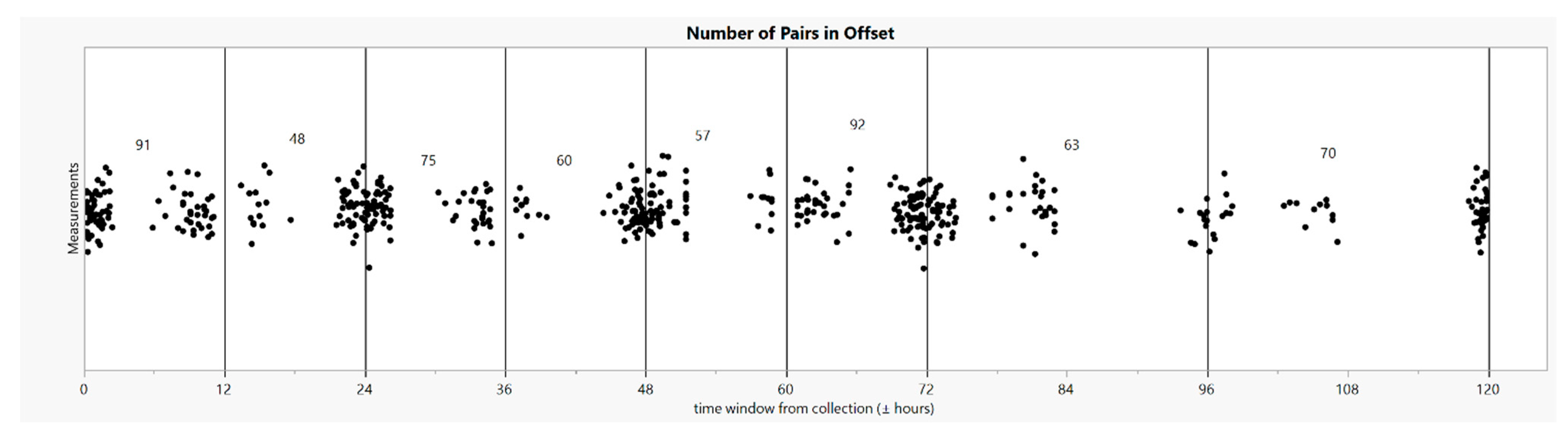 Remotesensing 15 01670 g005 Remotesensing 15 01670 g005