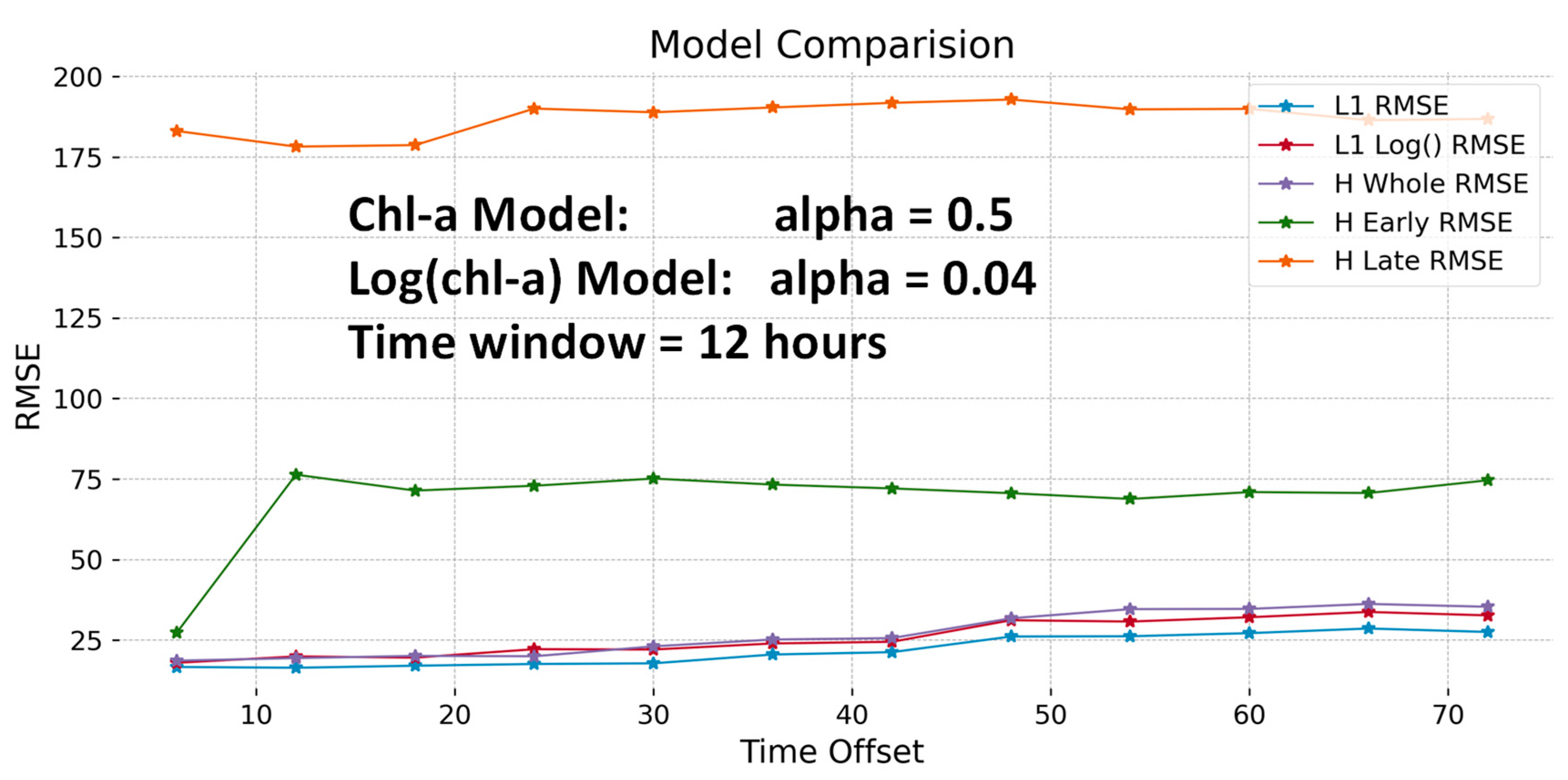 Remotesensing 15 01670 g009 Remotesensing 15 01670 g009