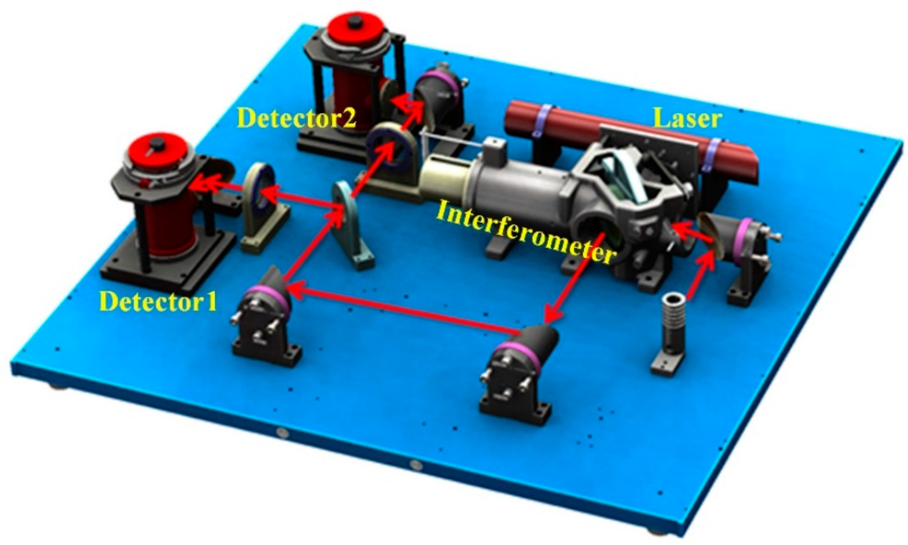 Remotesensing 15 01671 g003 Remotesensing 15 01671 g003