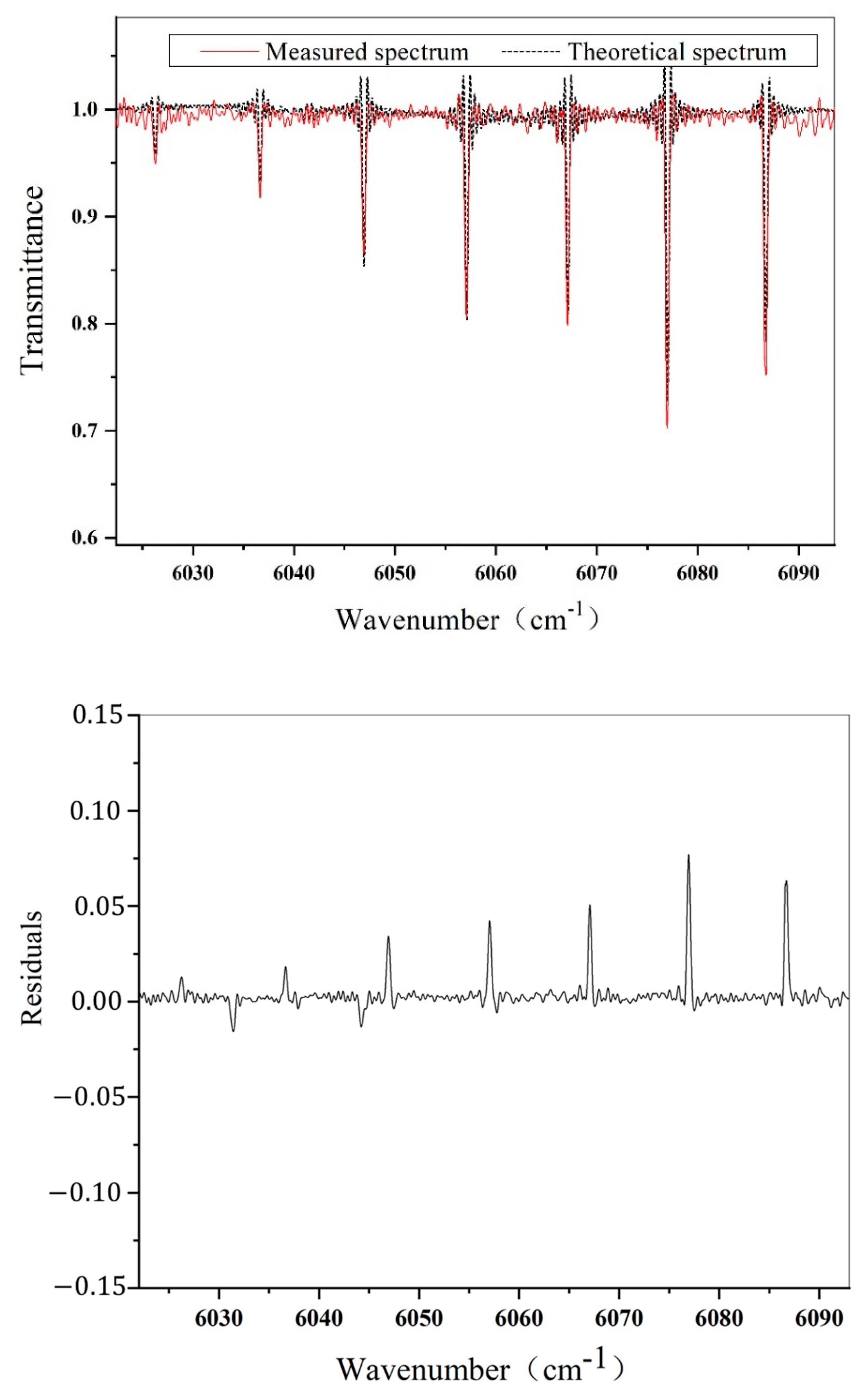 Remotesensing 15 01671 g008 Remotesensing 15 01671 g008