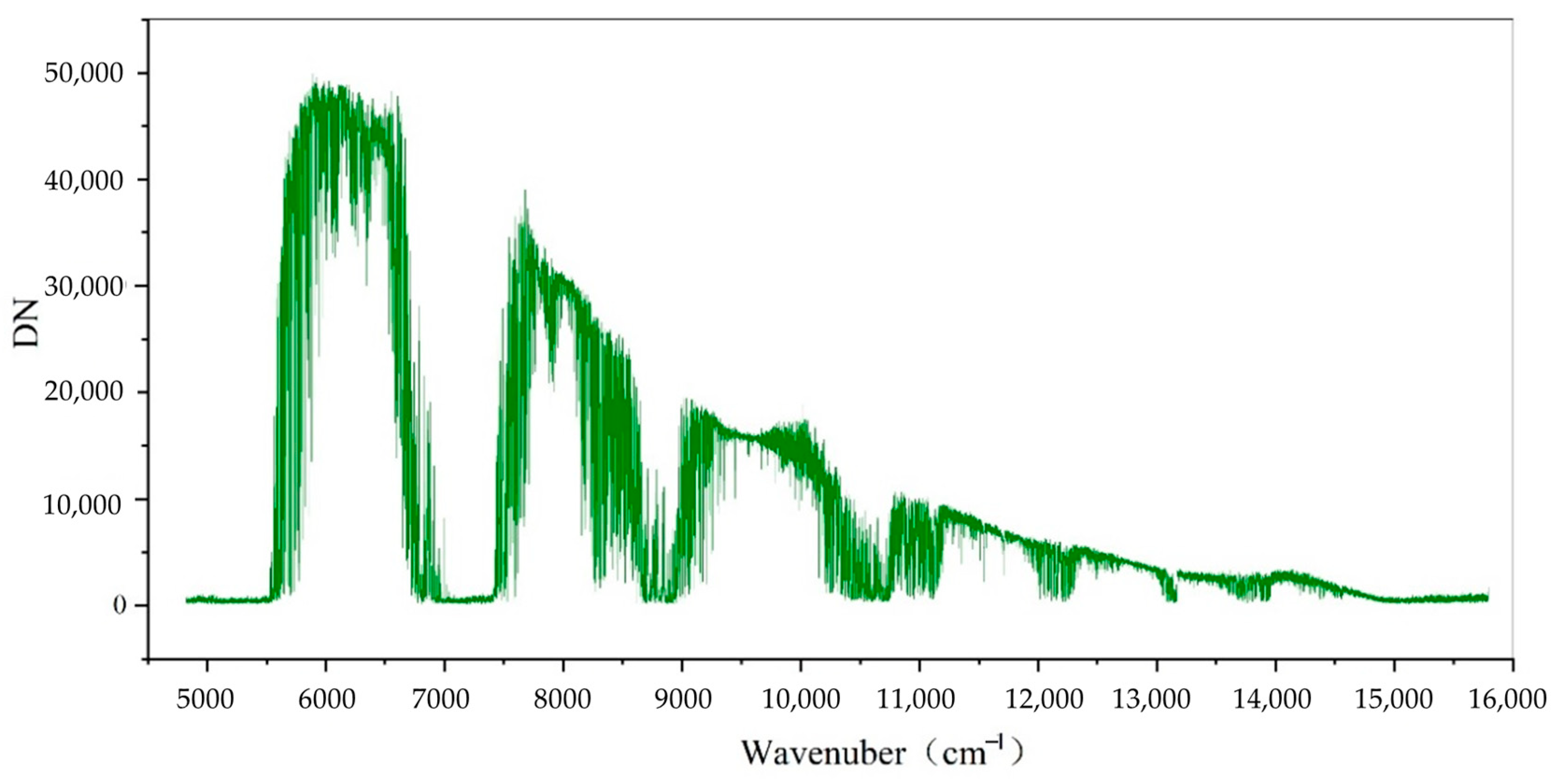 Remotesensing 15 01671 g015 Remotesensing 15 01671 g015