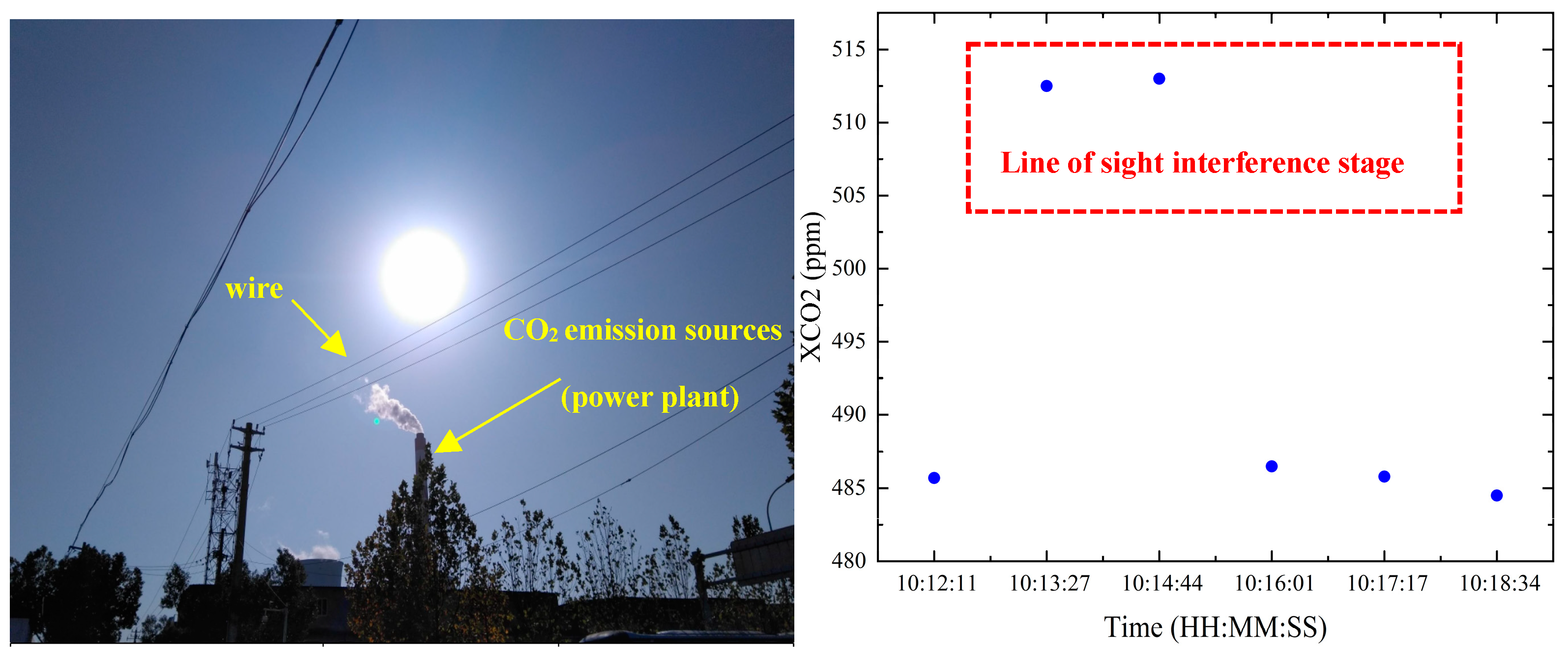 Remotesensing 15 01671 g017 Remotesensing 15 01671 g017