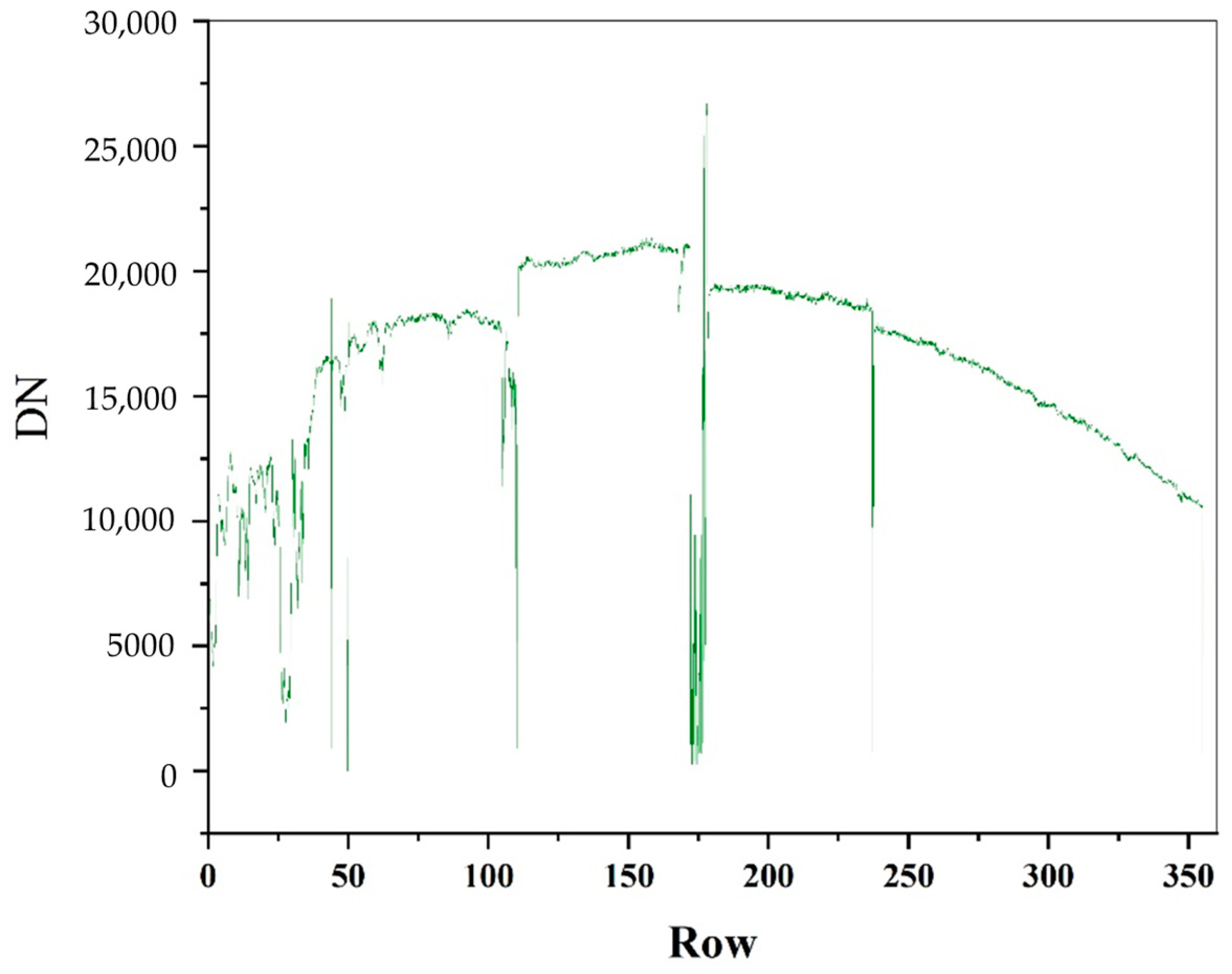 Remotesensing 15 01671 g018 Remotesensing 15 01671 g018