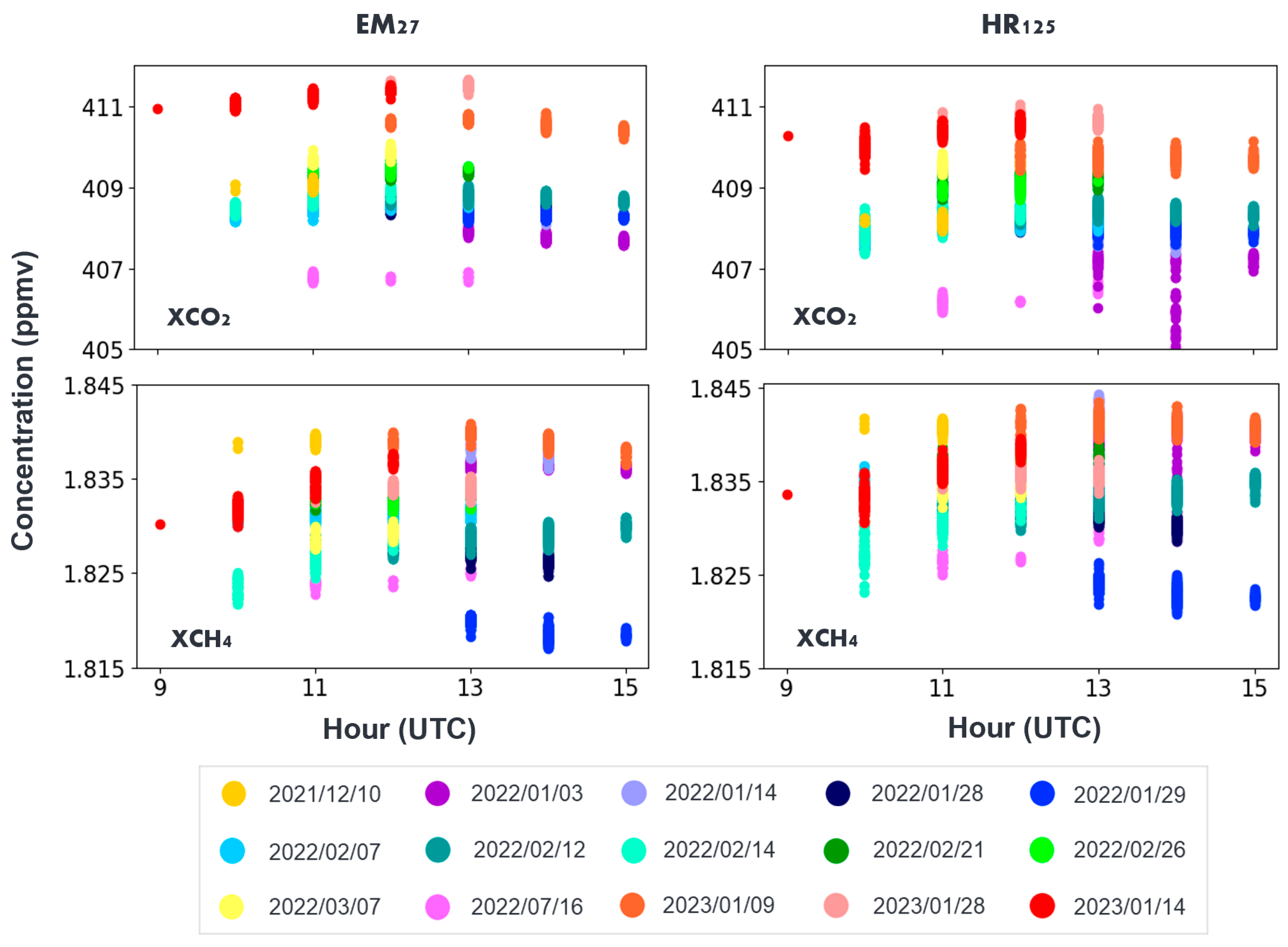 Remotesensing 15 01671 g026 Remotesensing 15 01671 g026