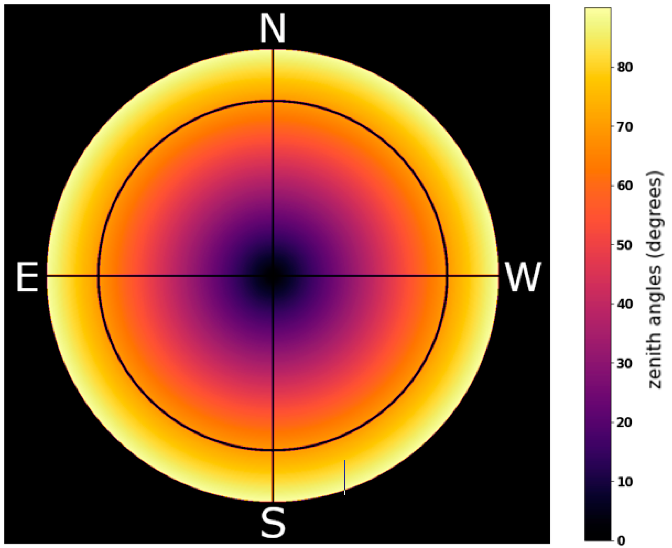 Remotesensing 15 01676 g001 Remotesensing 15 01676 g001