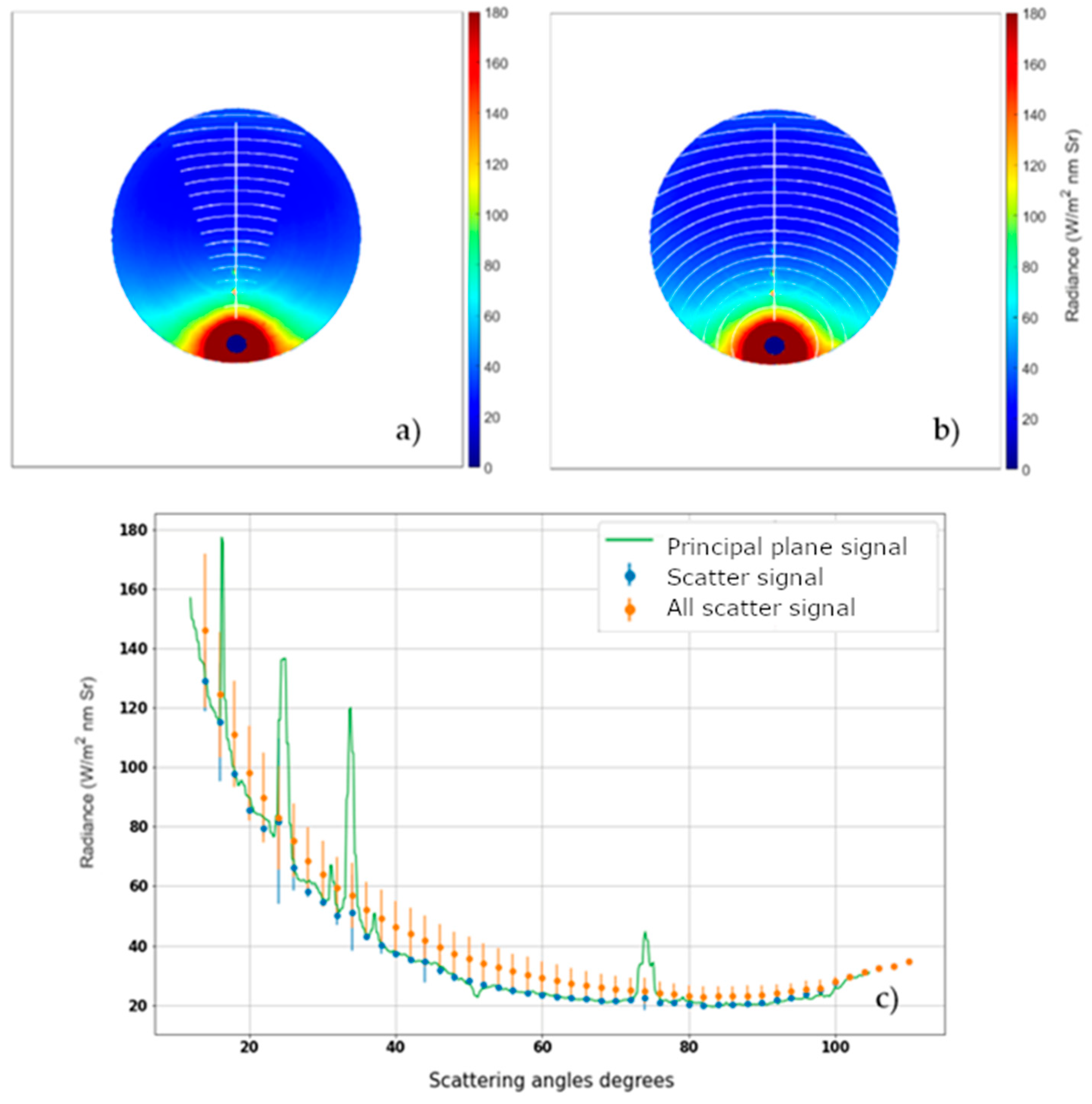 Remotesensing 15 01676 g003 Remotesensing 15 01676 g003