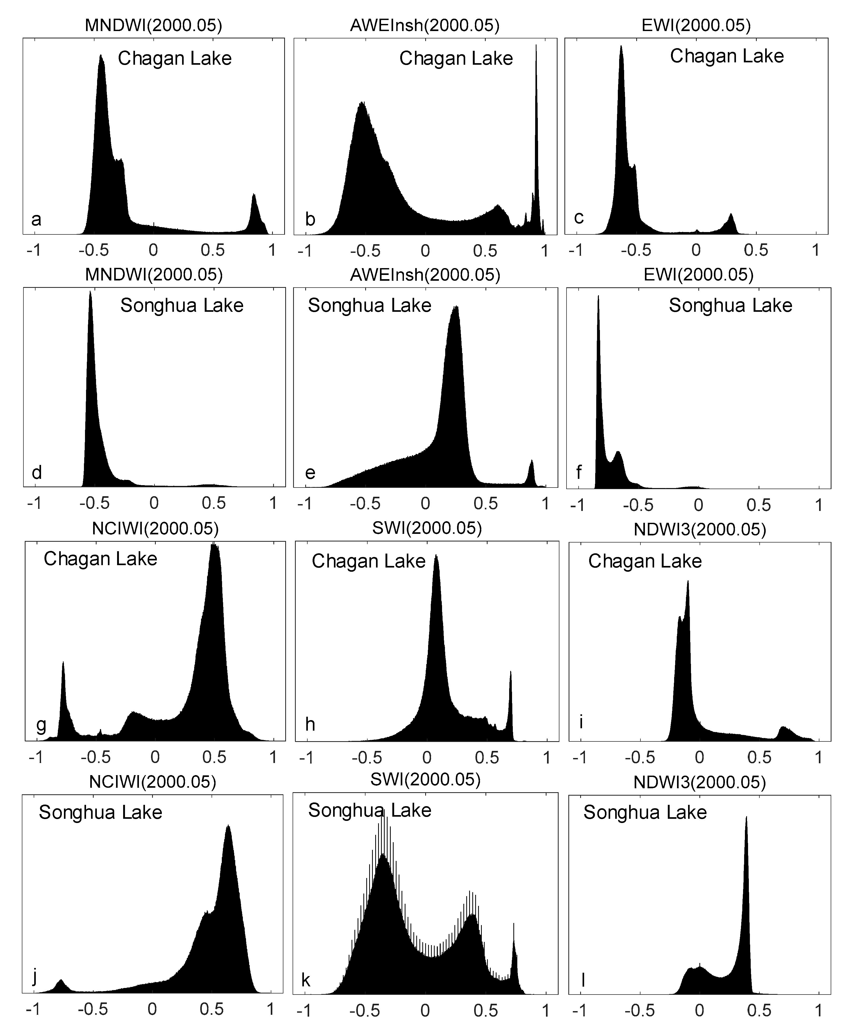 Remotesensing 15 01678 g004 Remotesensing 15 01678 g004