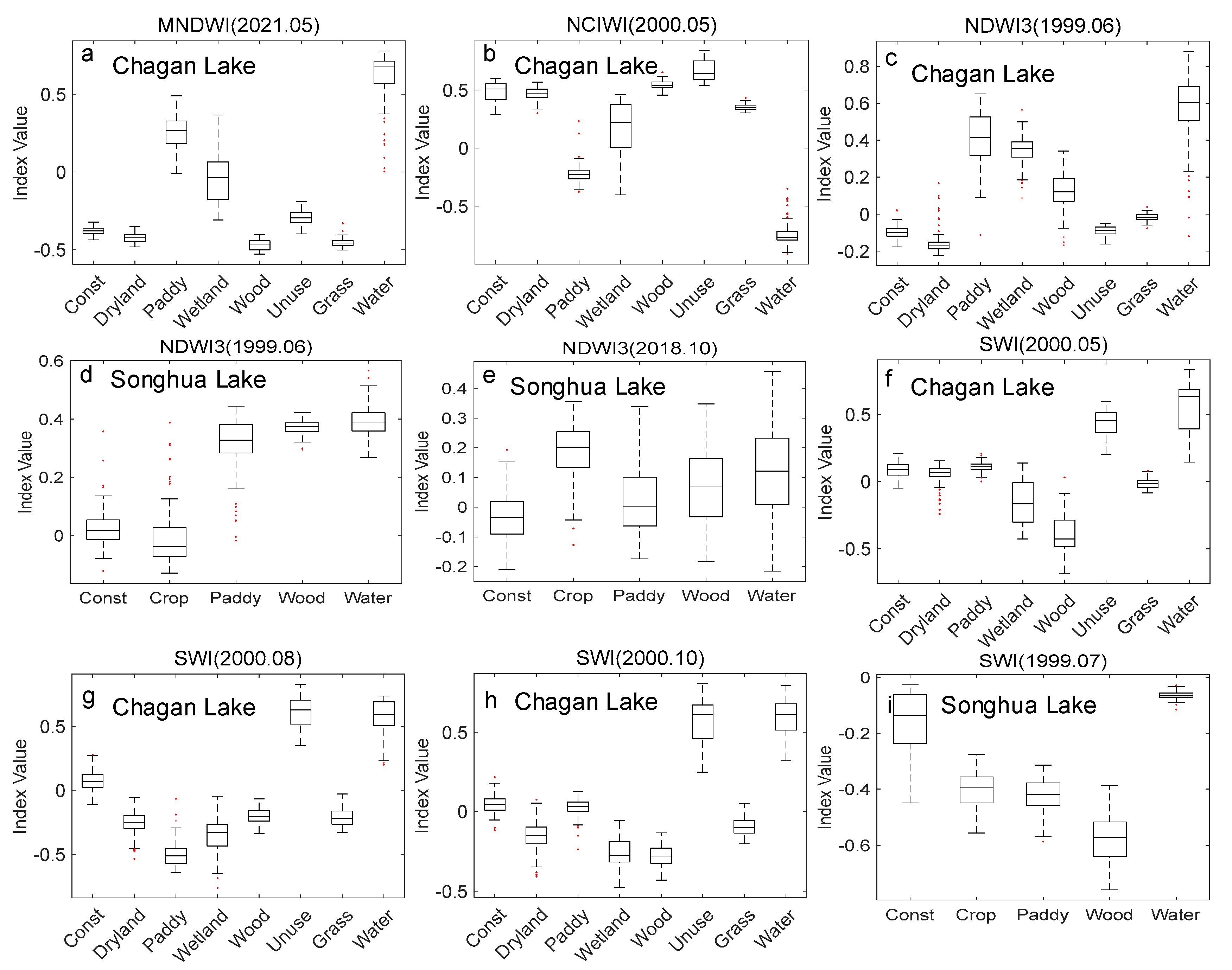 Remotesensing 15 01678 g006 Remotesensing 15 01678 g006