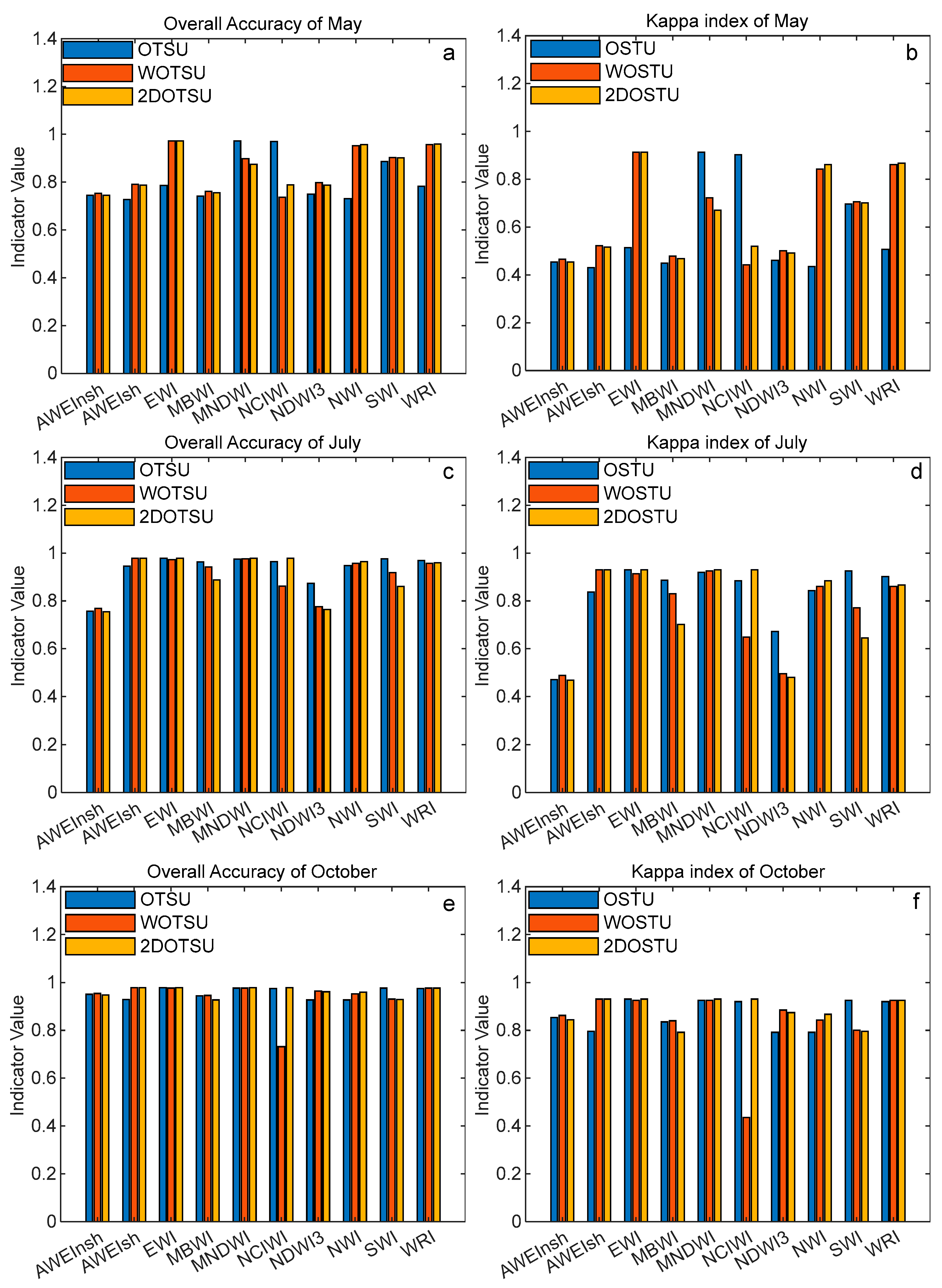 Remotesensing 15 01678 g008 Remotesensing 15 01678 g008