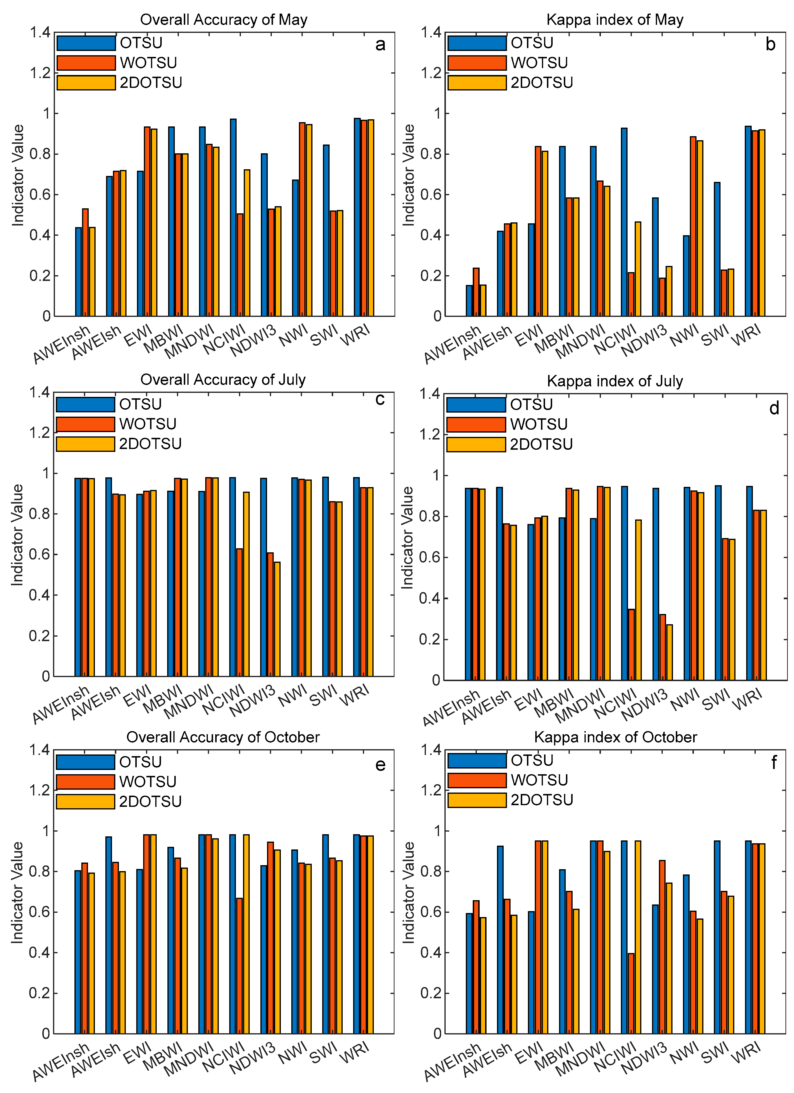Remotesensing 15 01678 g009 Remotesensing 15 01678 g009