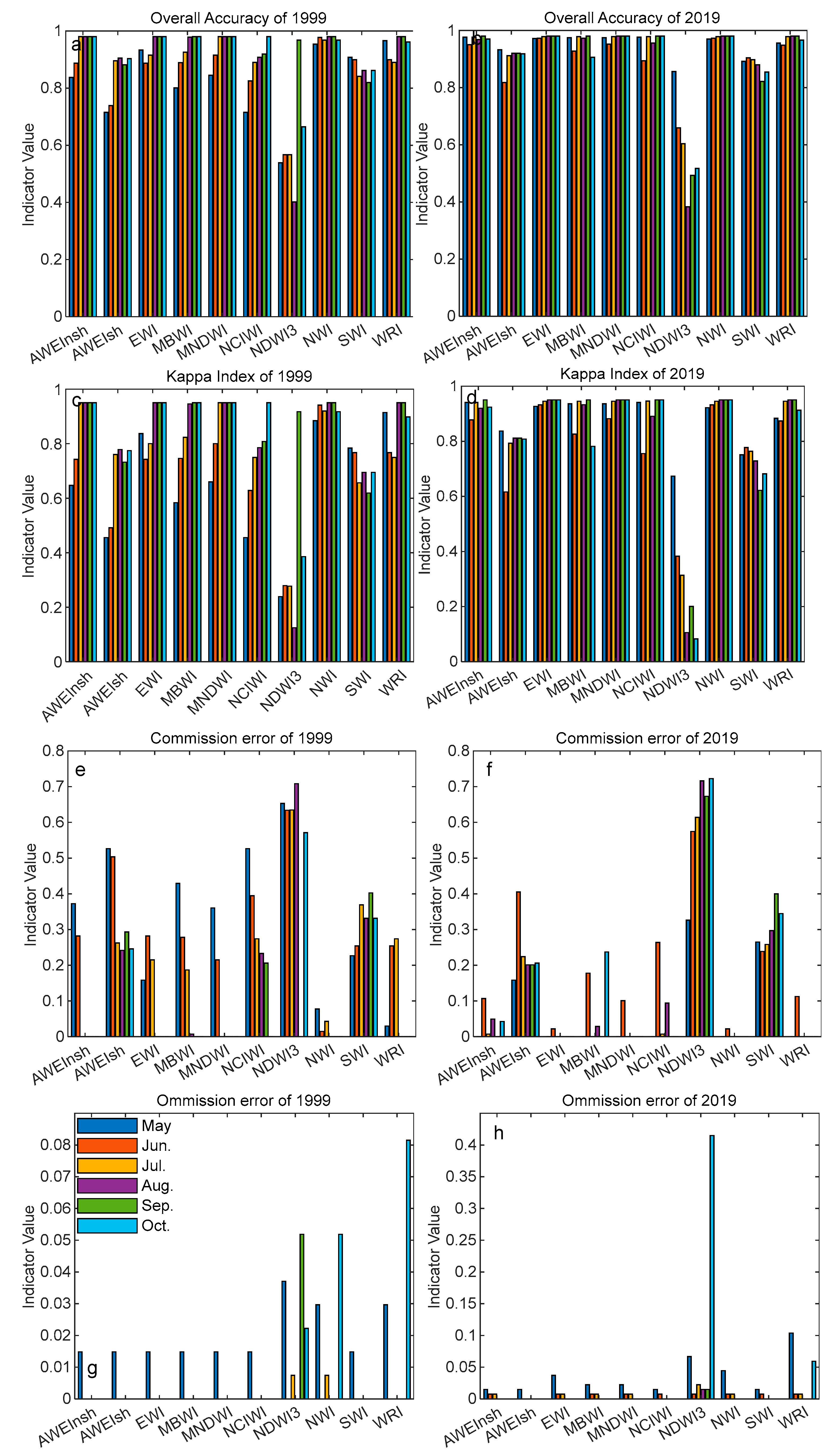 Remotesensing 15 01678 g012 Remotesensing 15 01678 g012