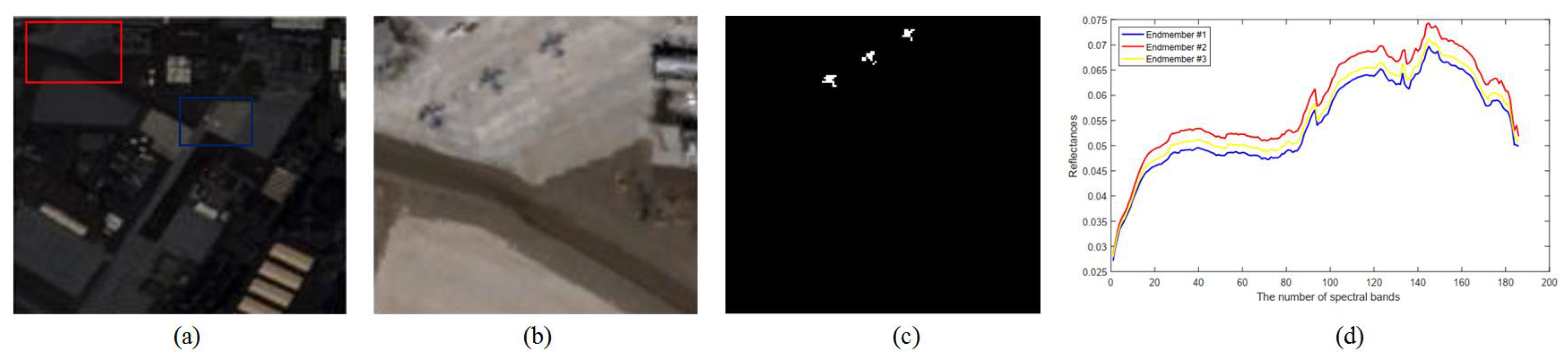 Remotesensing 15 01679 g001