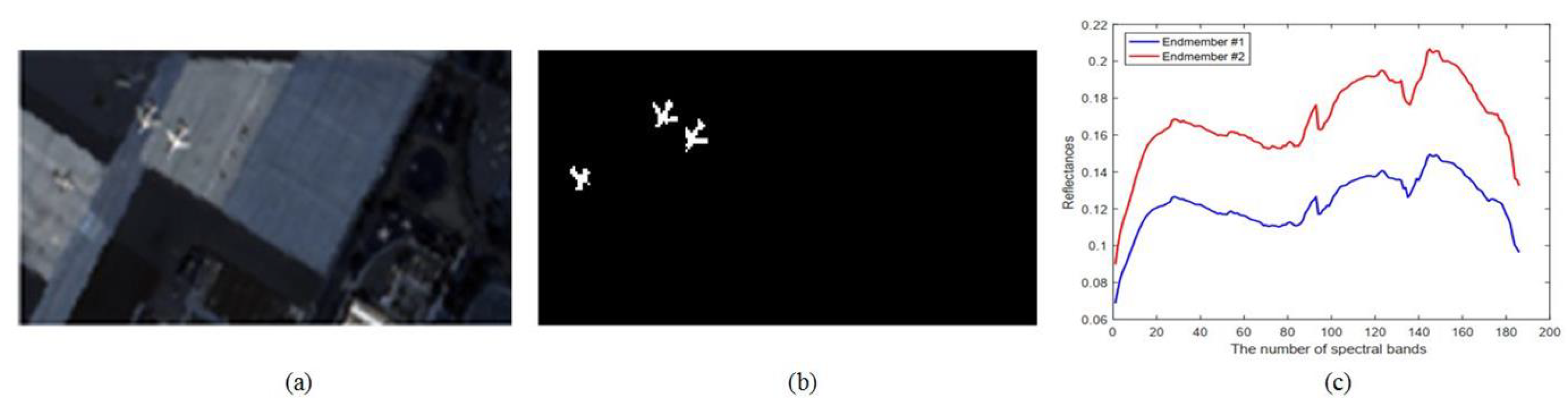 Remotesensing 15 01679 g002