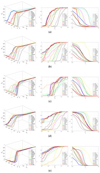 Hyperspectral Anomaly Detection Based on Regularized Background ...