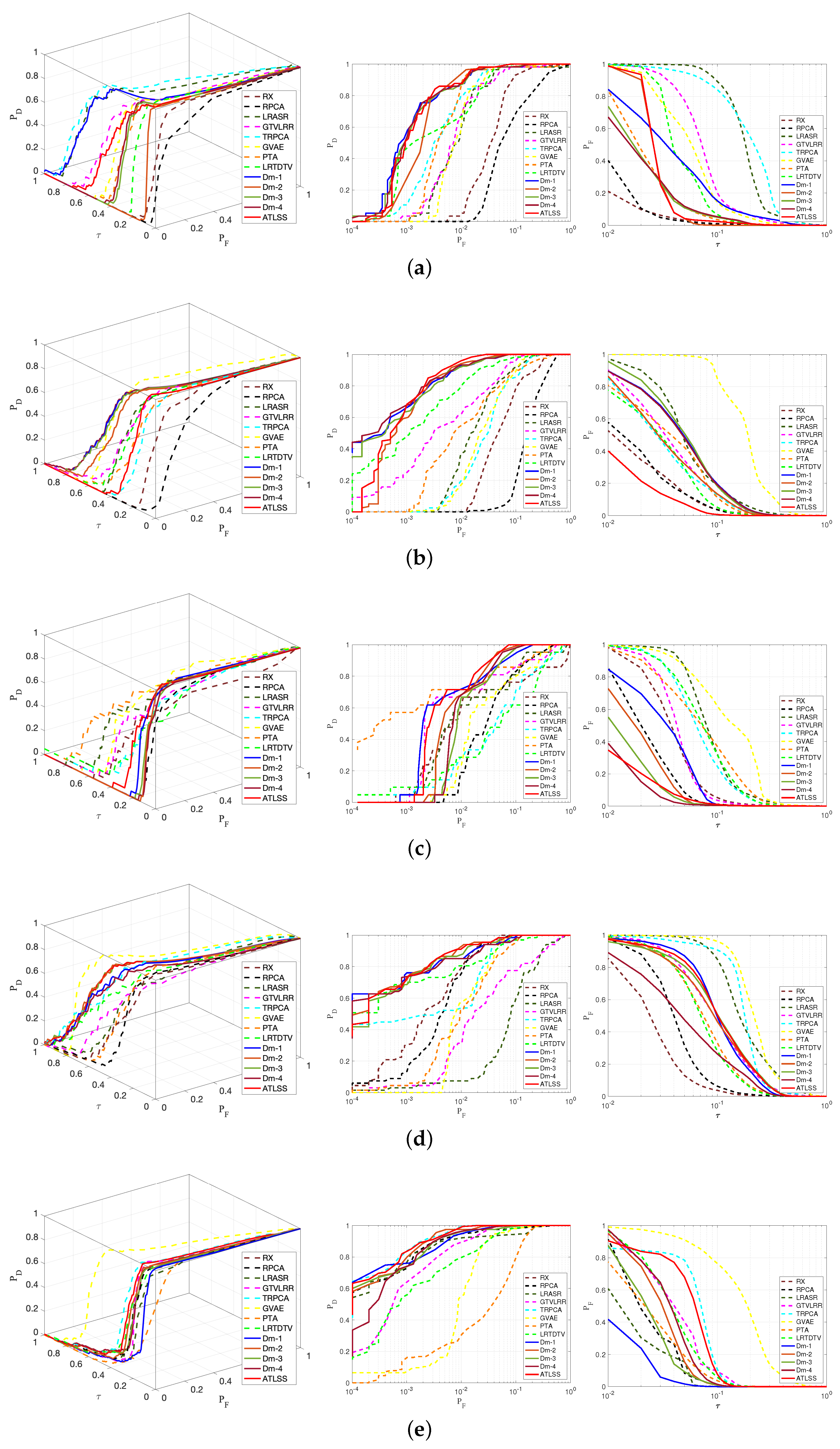 Remotesensing 15 01679 g011