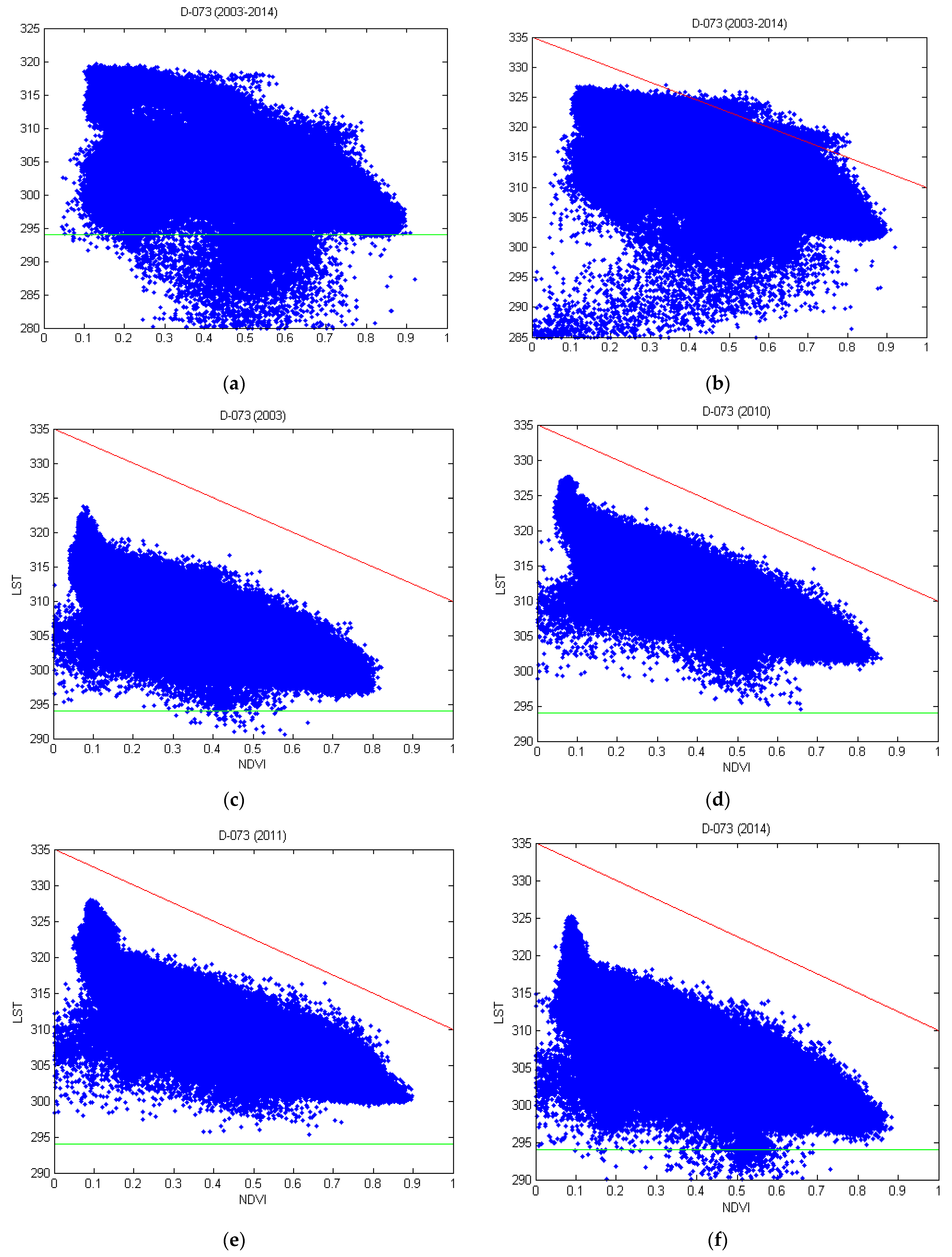 Remotesensing 15 01680 g003 Remotesensing 15 01680 g003