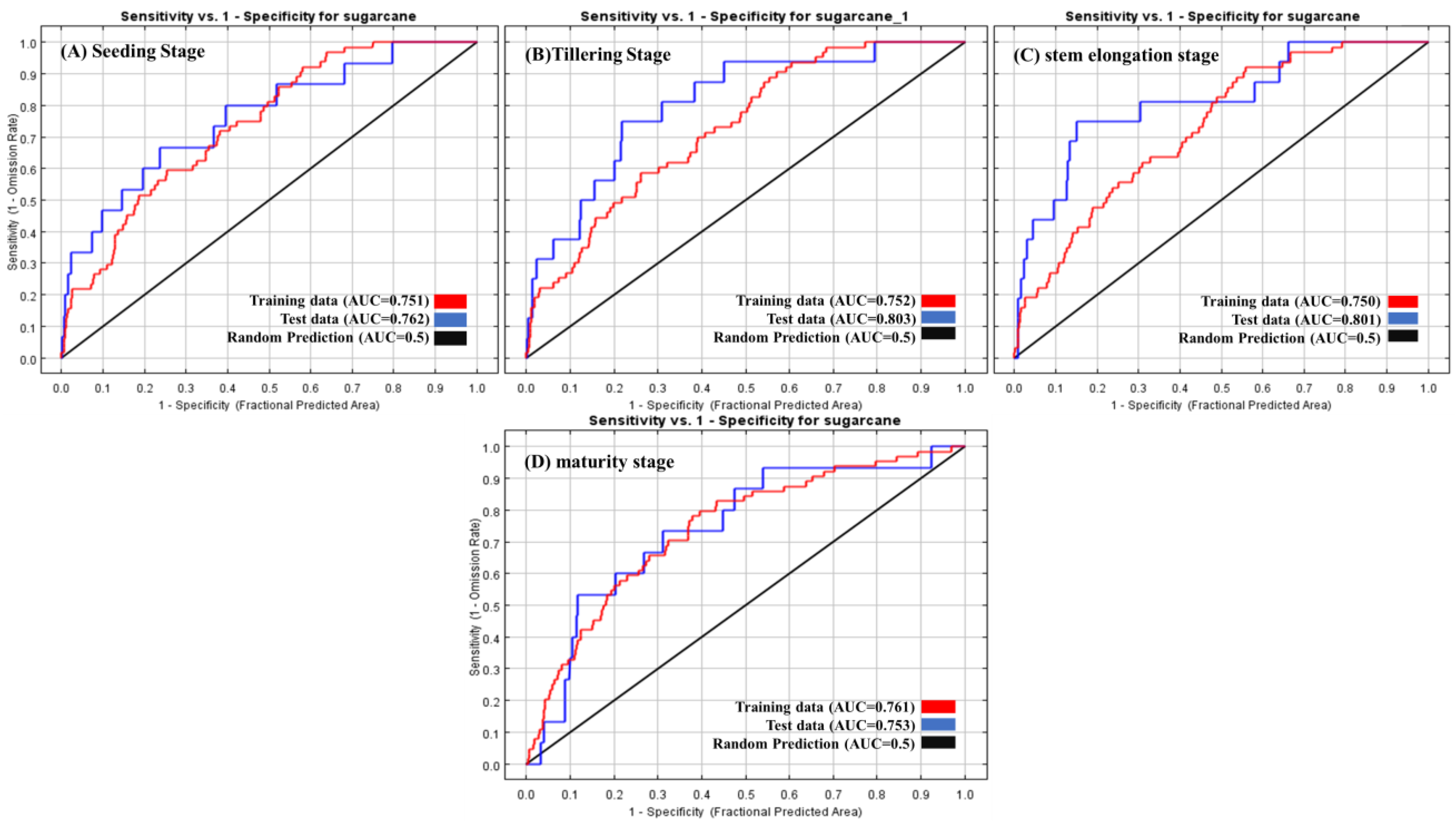 Remotesensing 15 01681 g003 Remotesensing 15 01681 g003