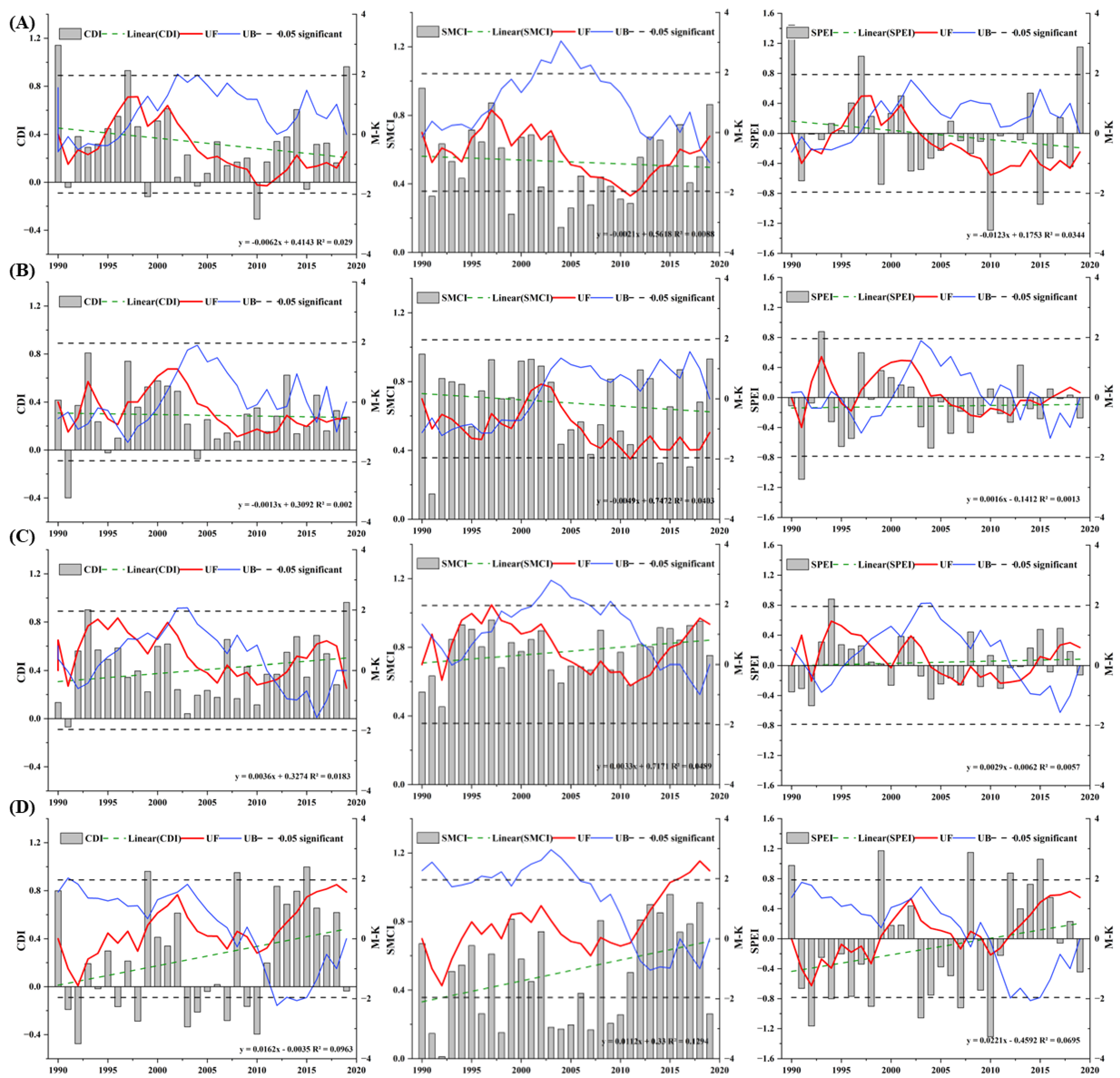 Remotesensing 15 01681 g004 Remotesensing 15 01681 g004