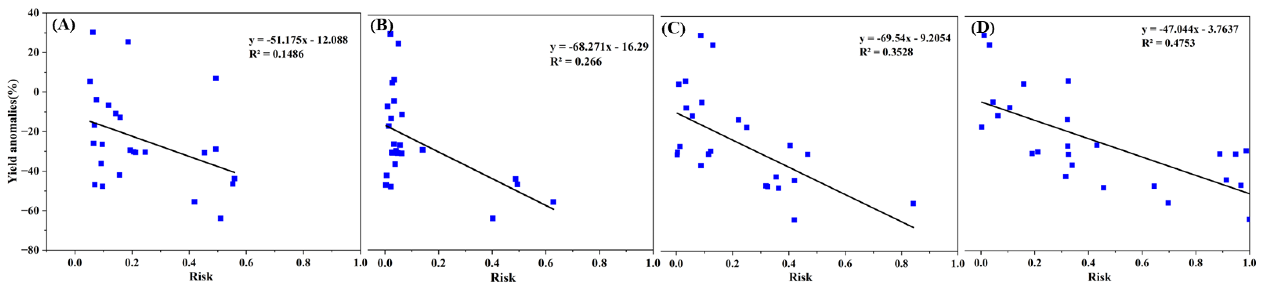 Remotesensing 15 01681 g013 Remotesensing 15 01681 g013