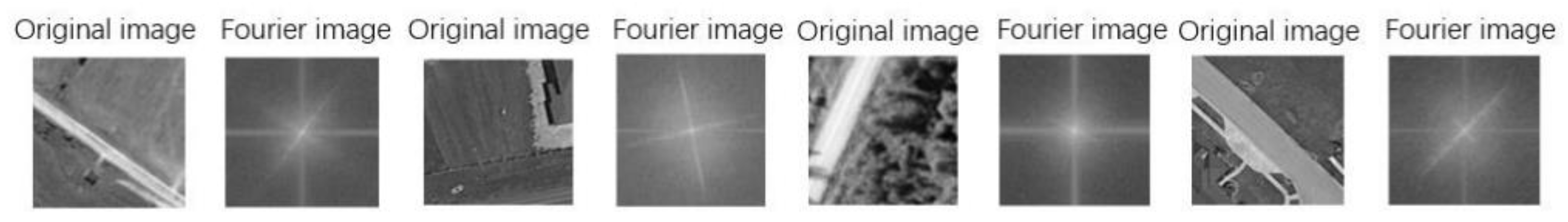 Remotesensing 15 01682 g001 Remotesensing 15 01682 g001