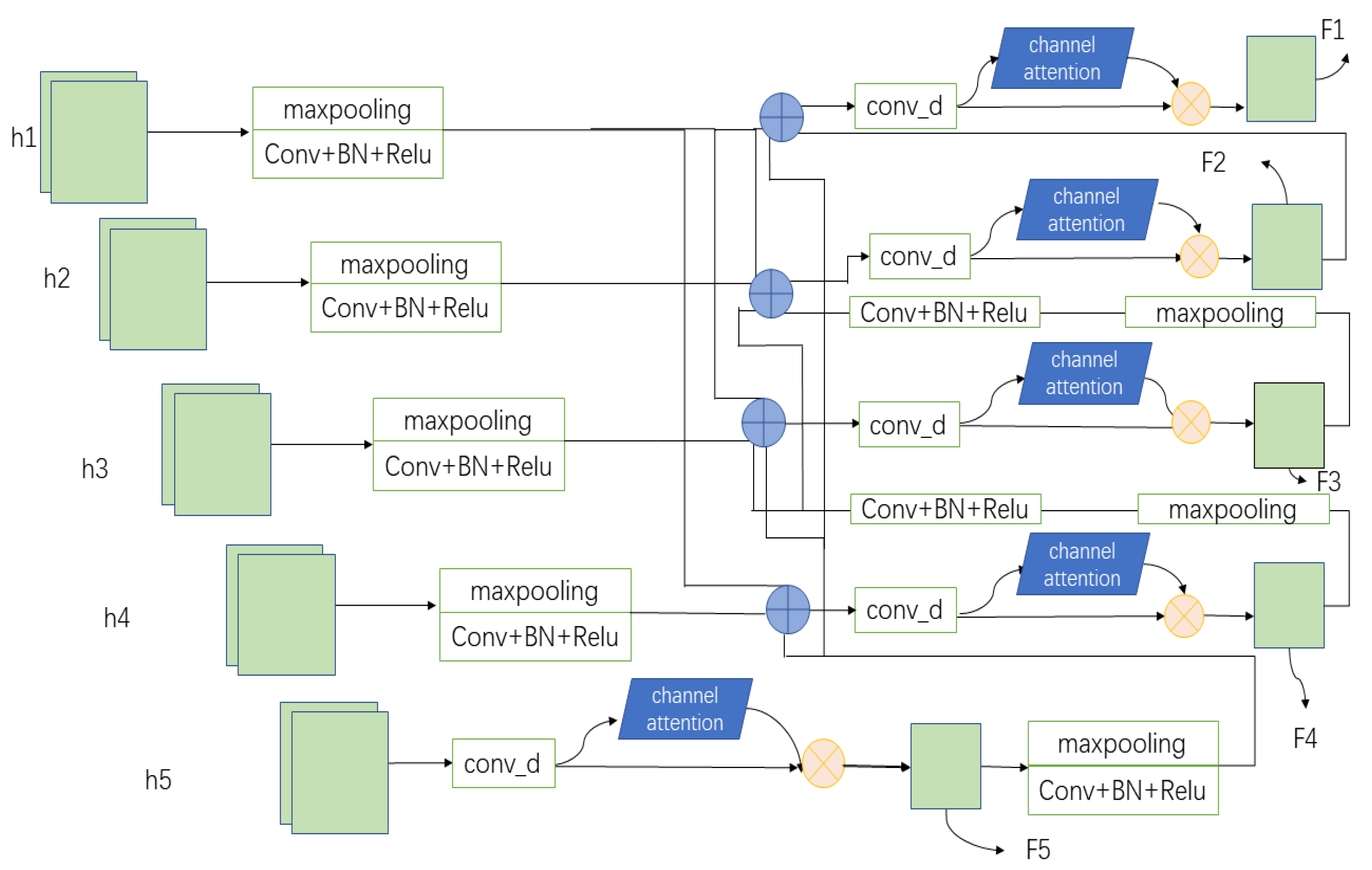 Remotesensing 15 01682 g003 Remotesensing 15 01682 g003