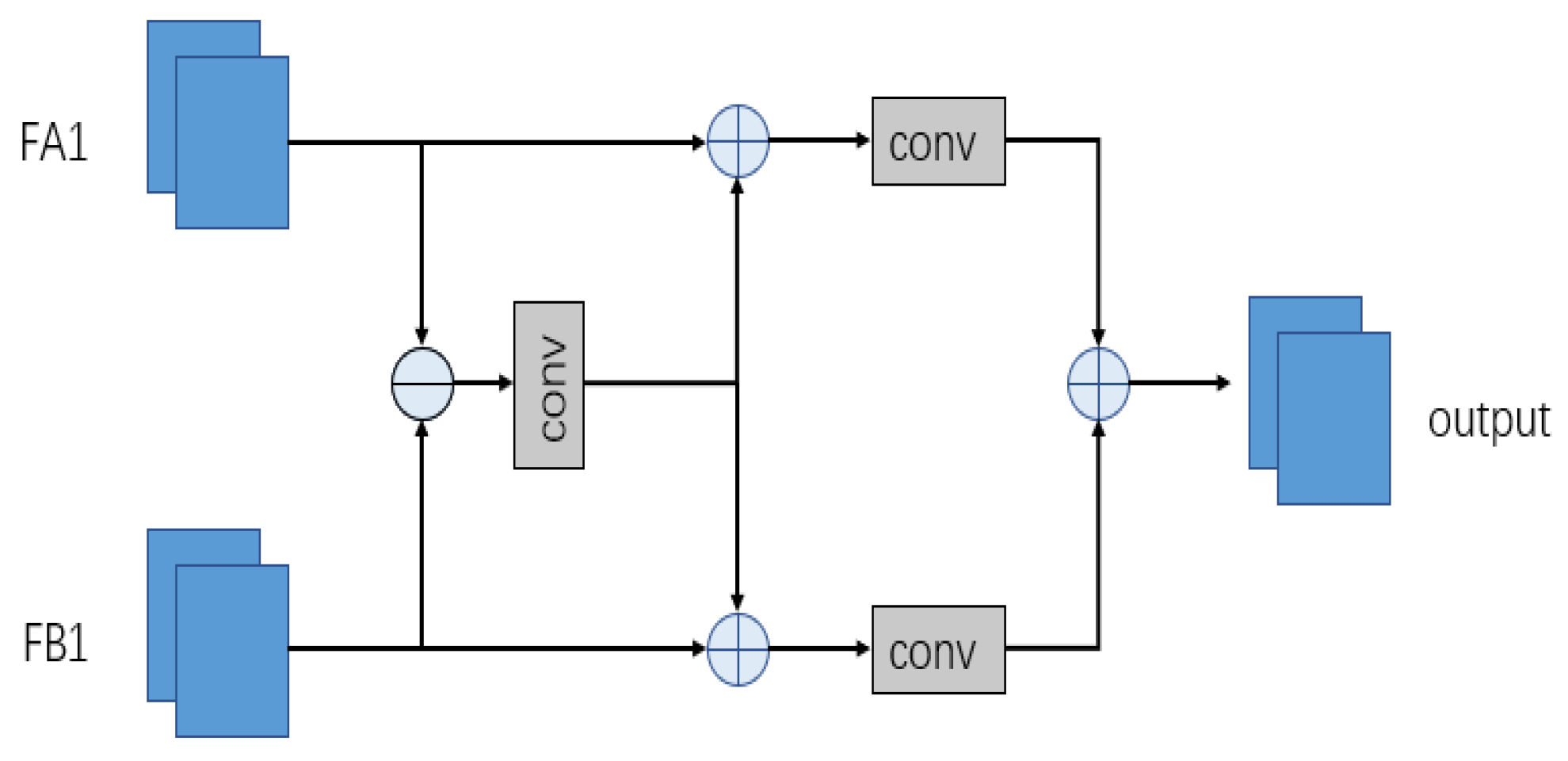 Remotesensing 15 01682 g004 Remotesensing 15 01682 g004