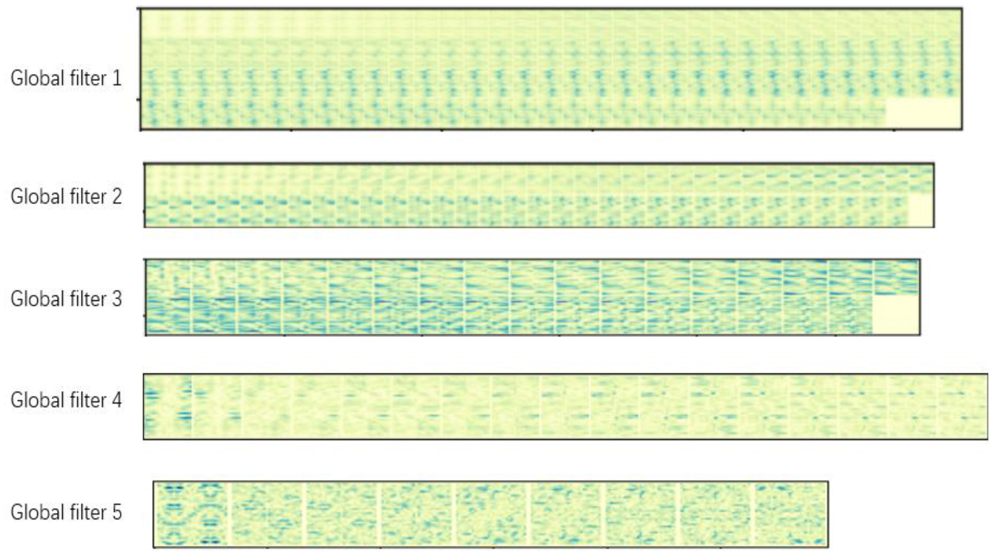 Remotesensing 15 01682 g006 Remotesensing 15 01682 g006